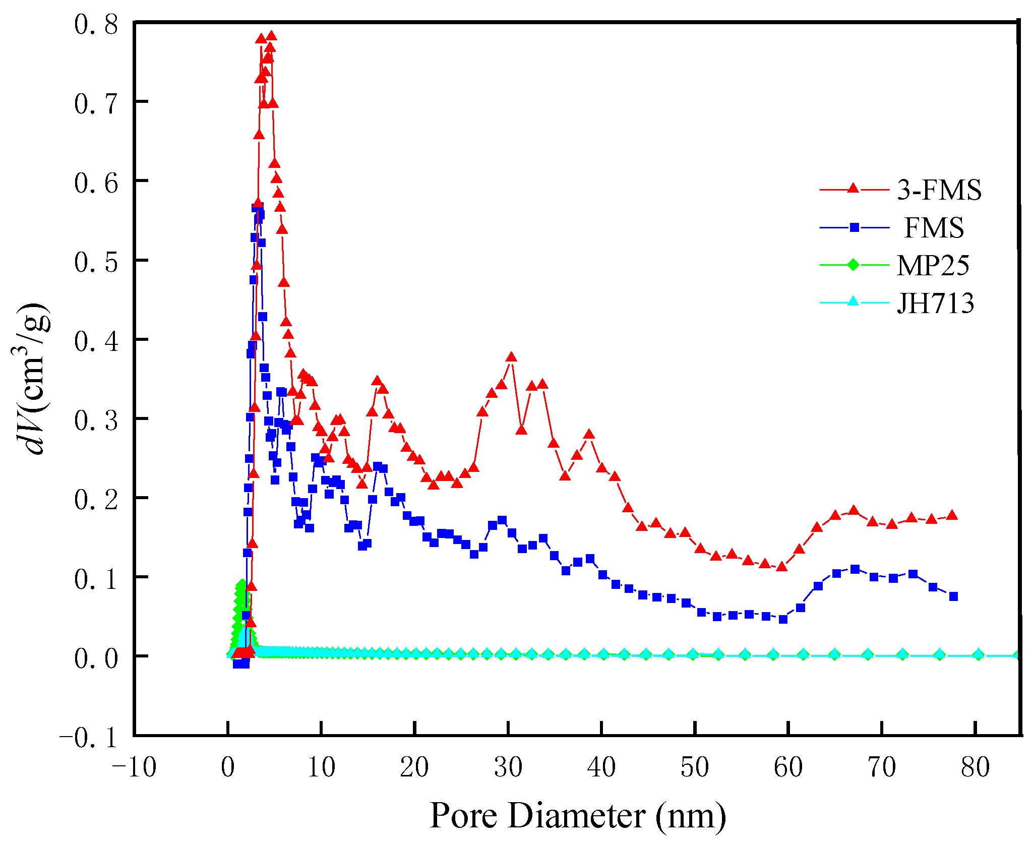 Materials 17 01946 g004