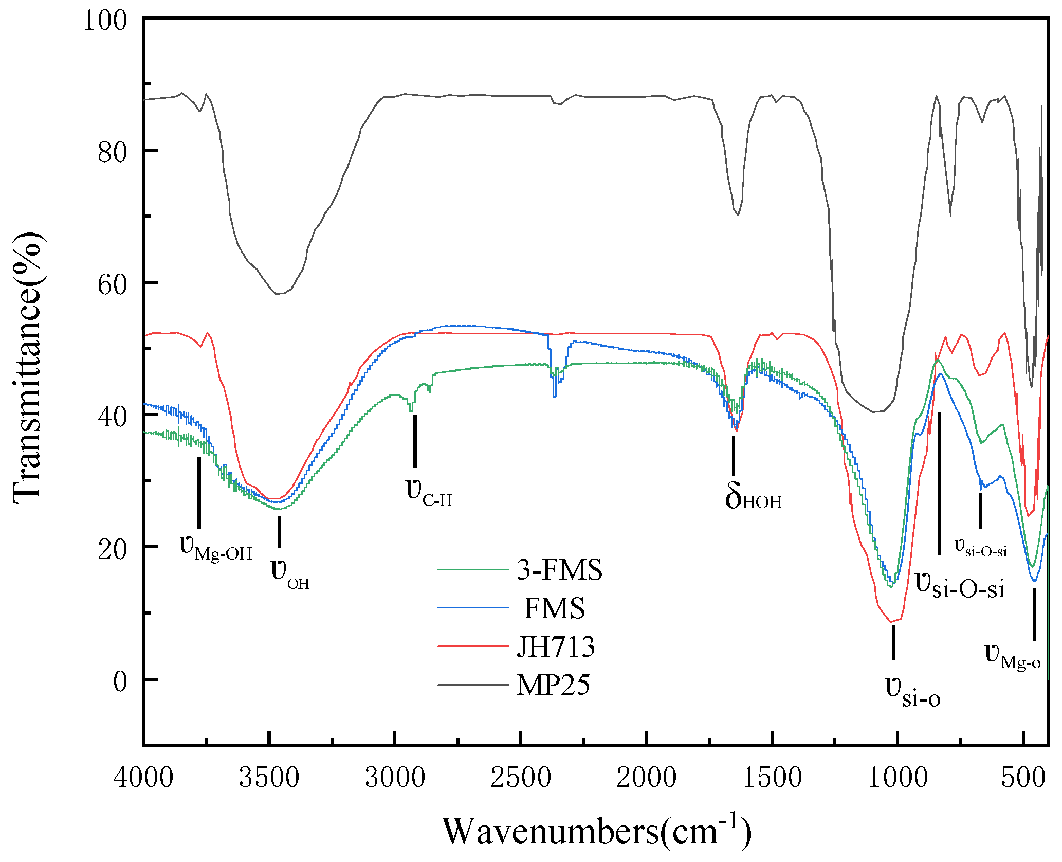 Materials 17 01946 g005