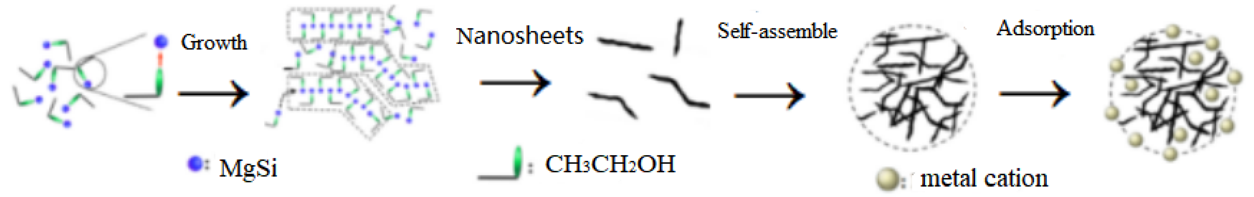 Materials 17 01946 g010