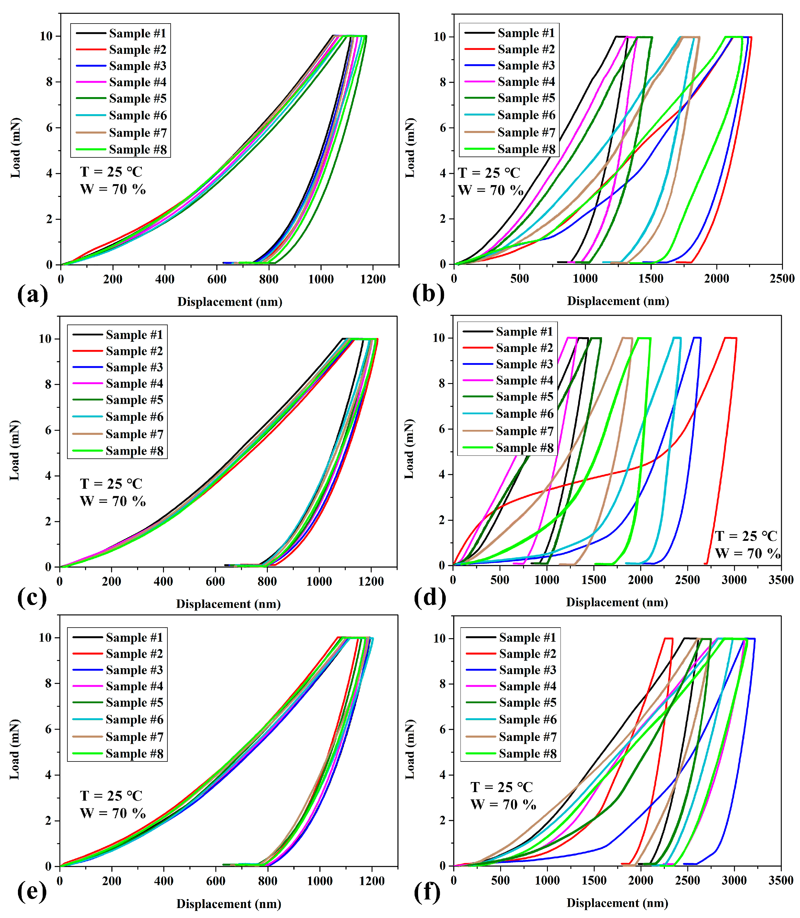 Materials 17 01949 g003