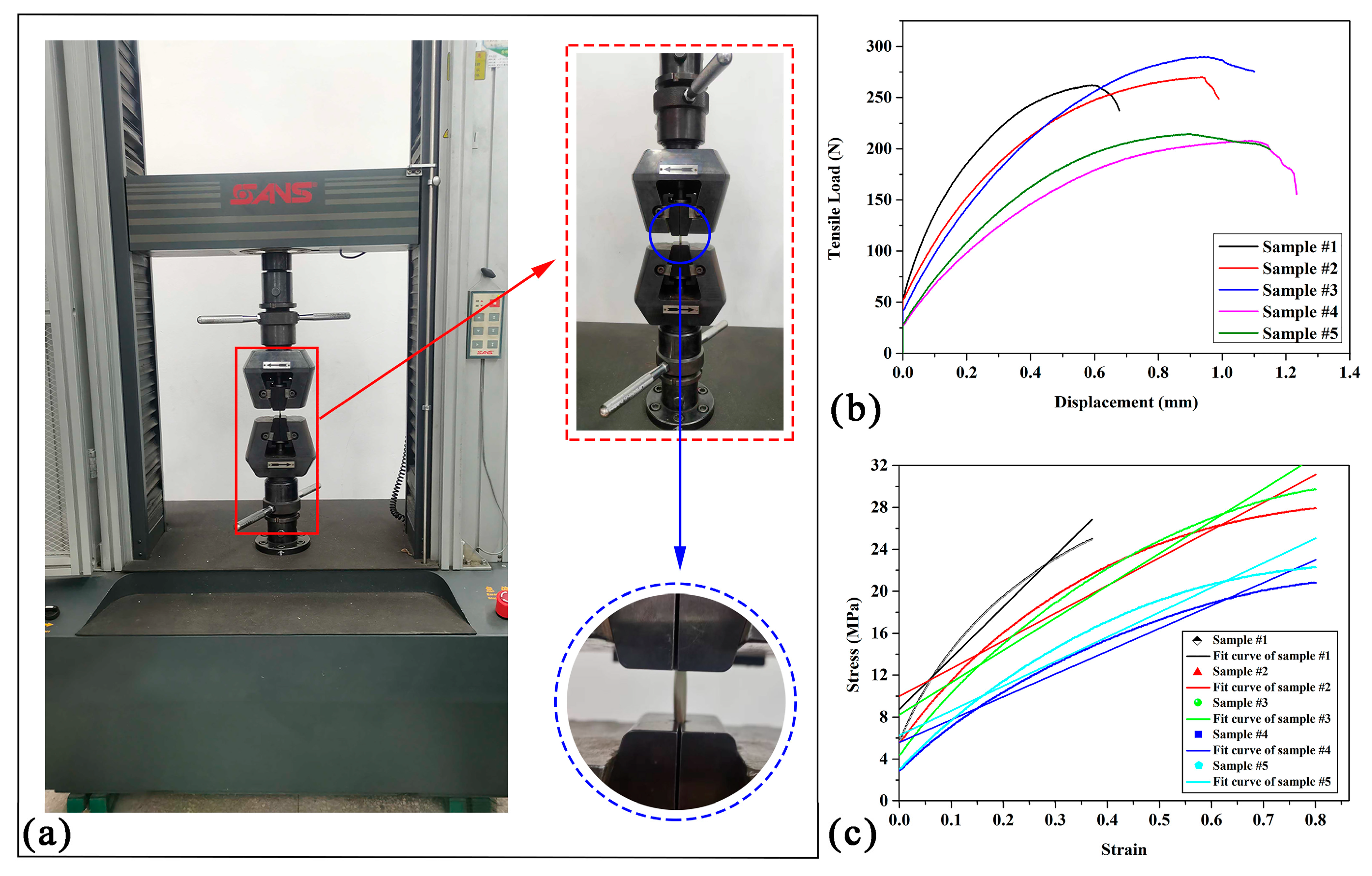 Materials 17 01949 g004