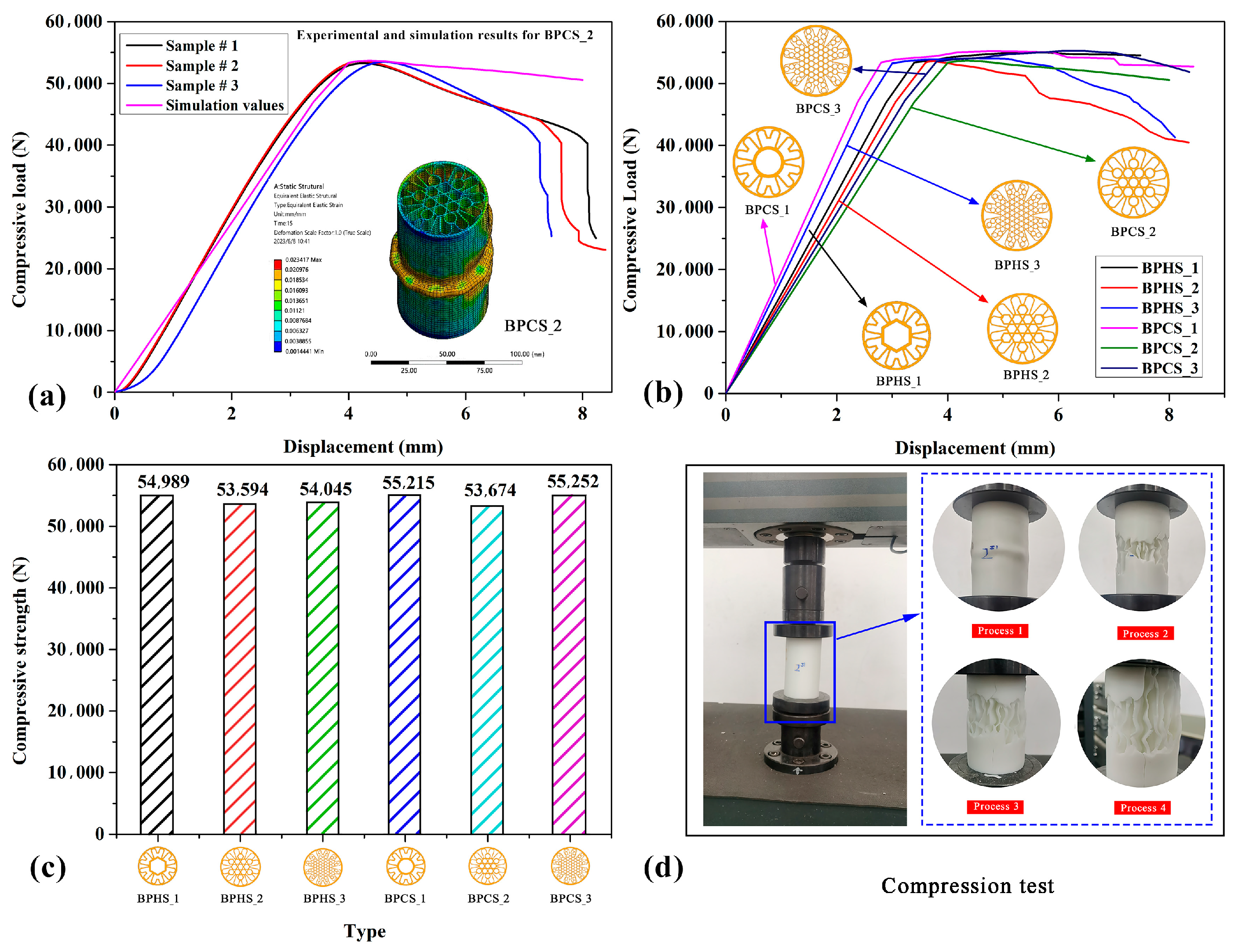 Materials 17 01949 g006