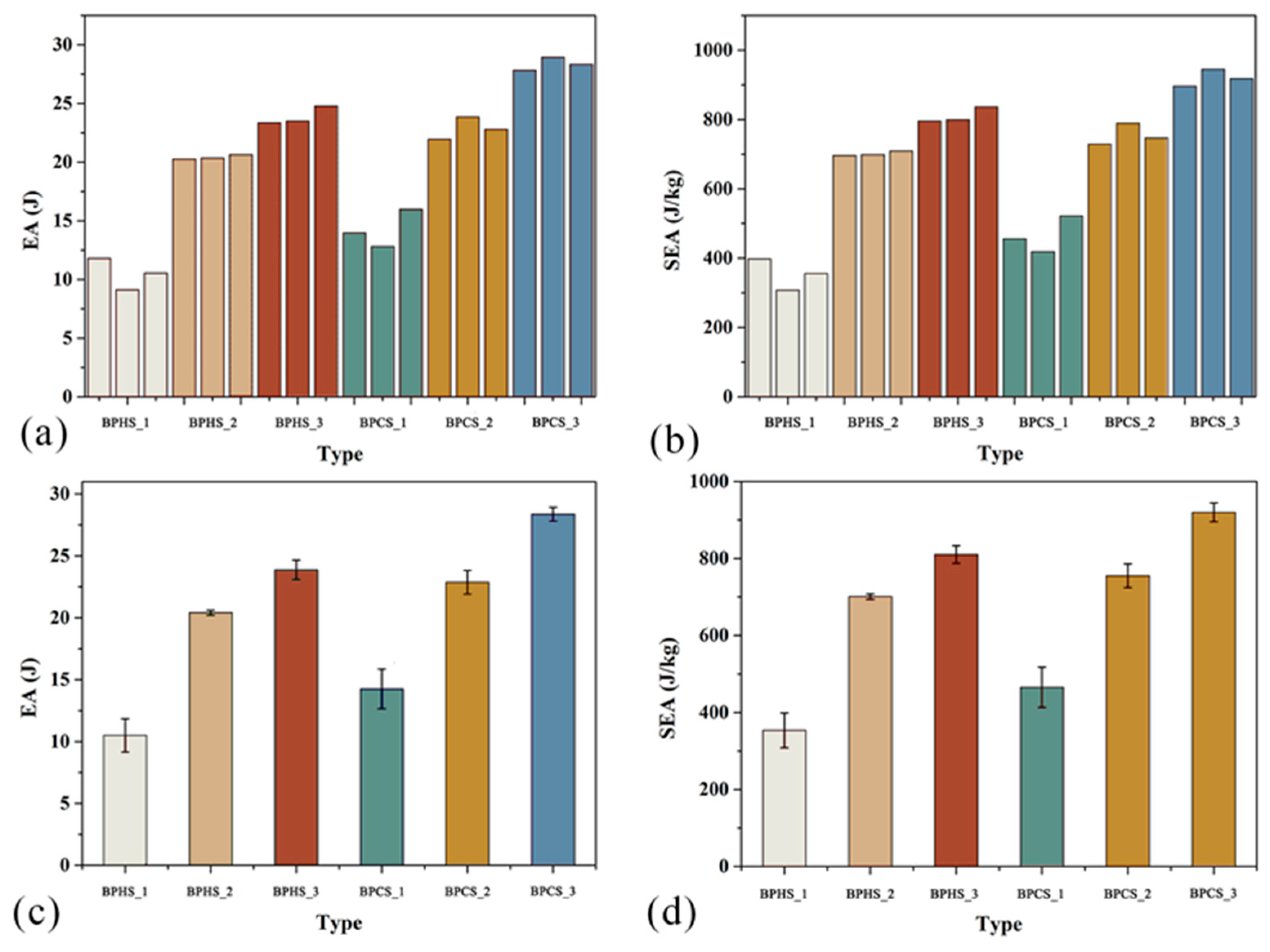 Materials 17 01949 g009