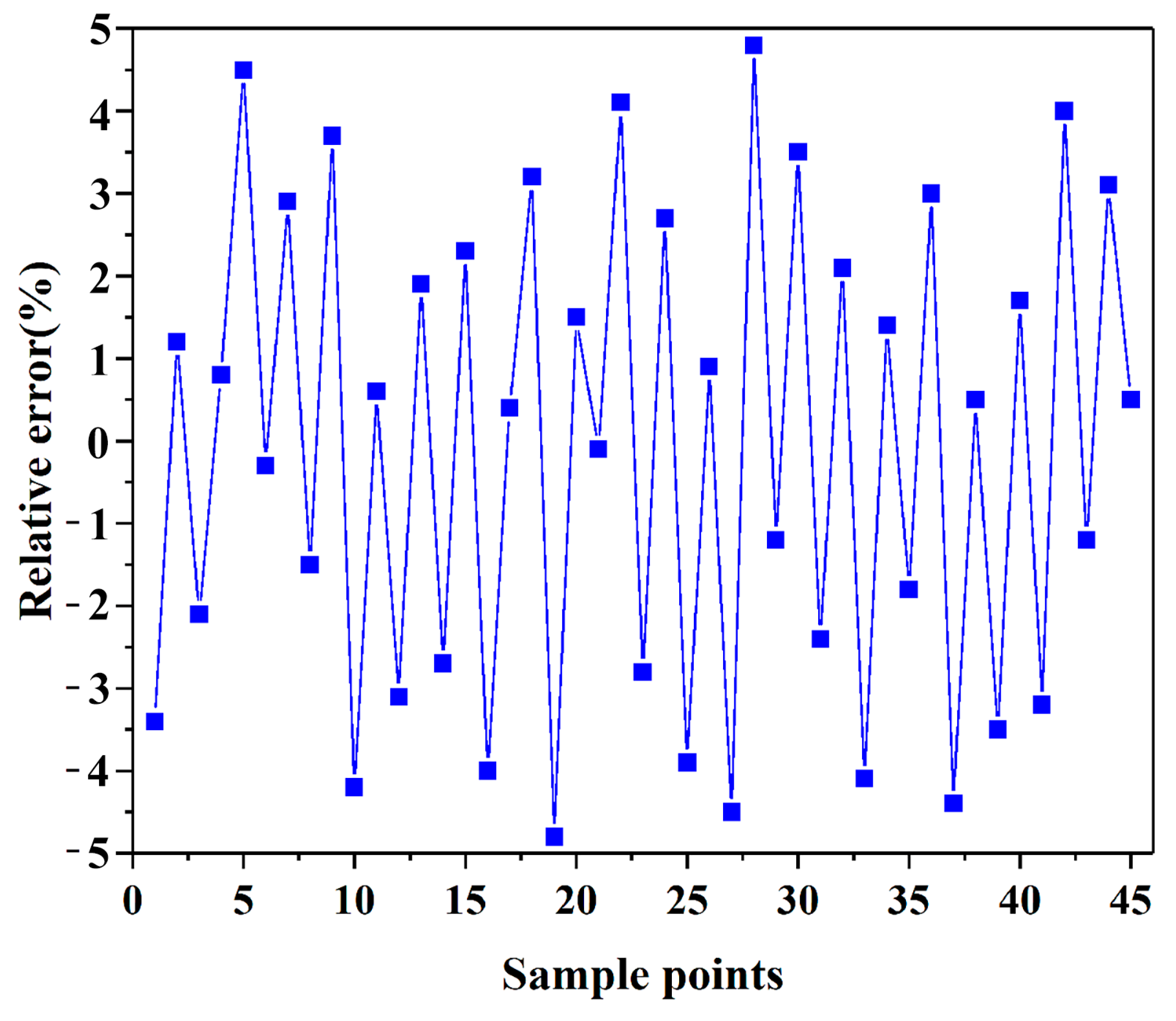 Materials 17 01949 g013