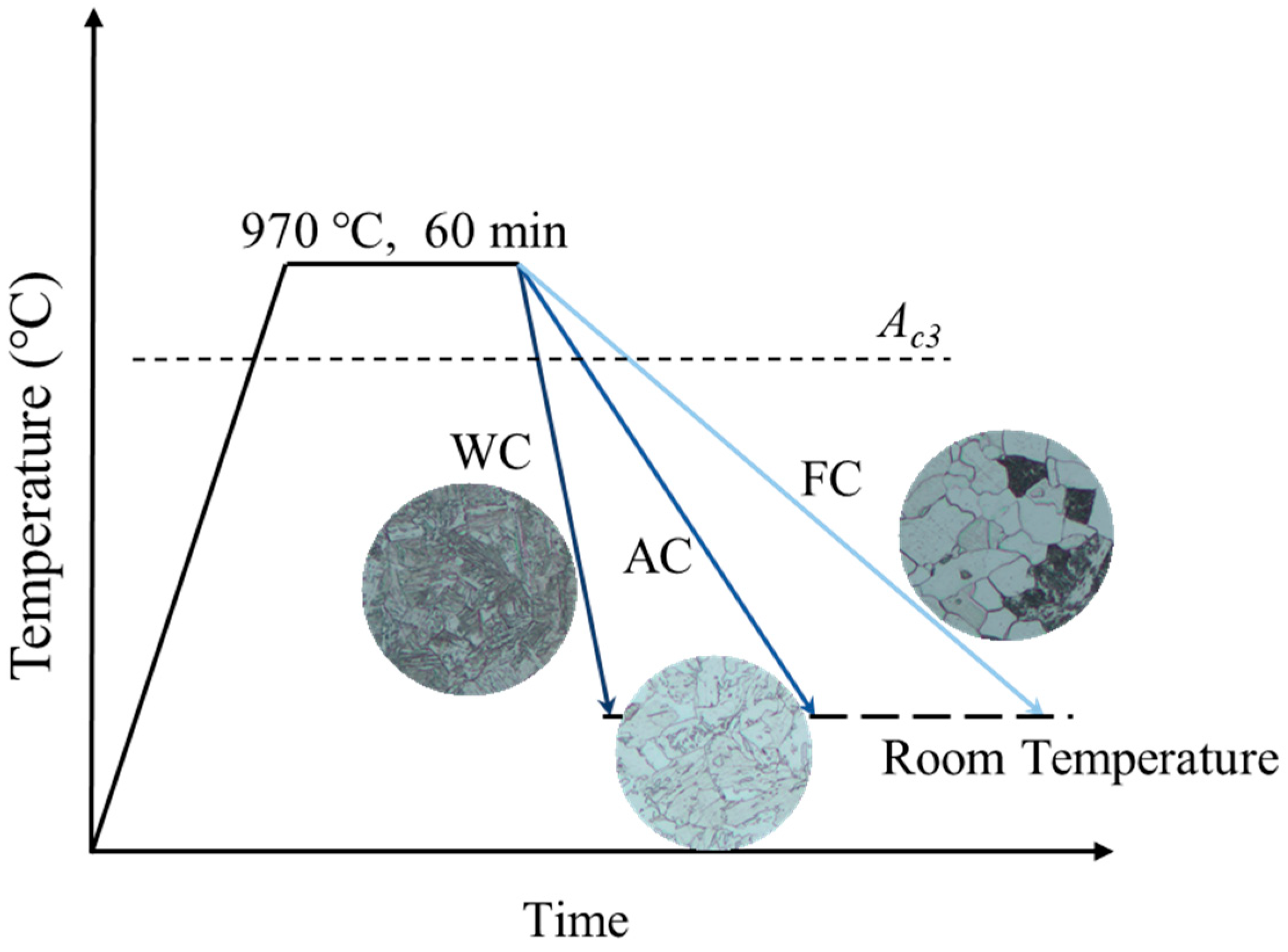 Materials 17 01953 g002