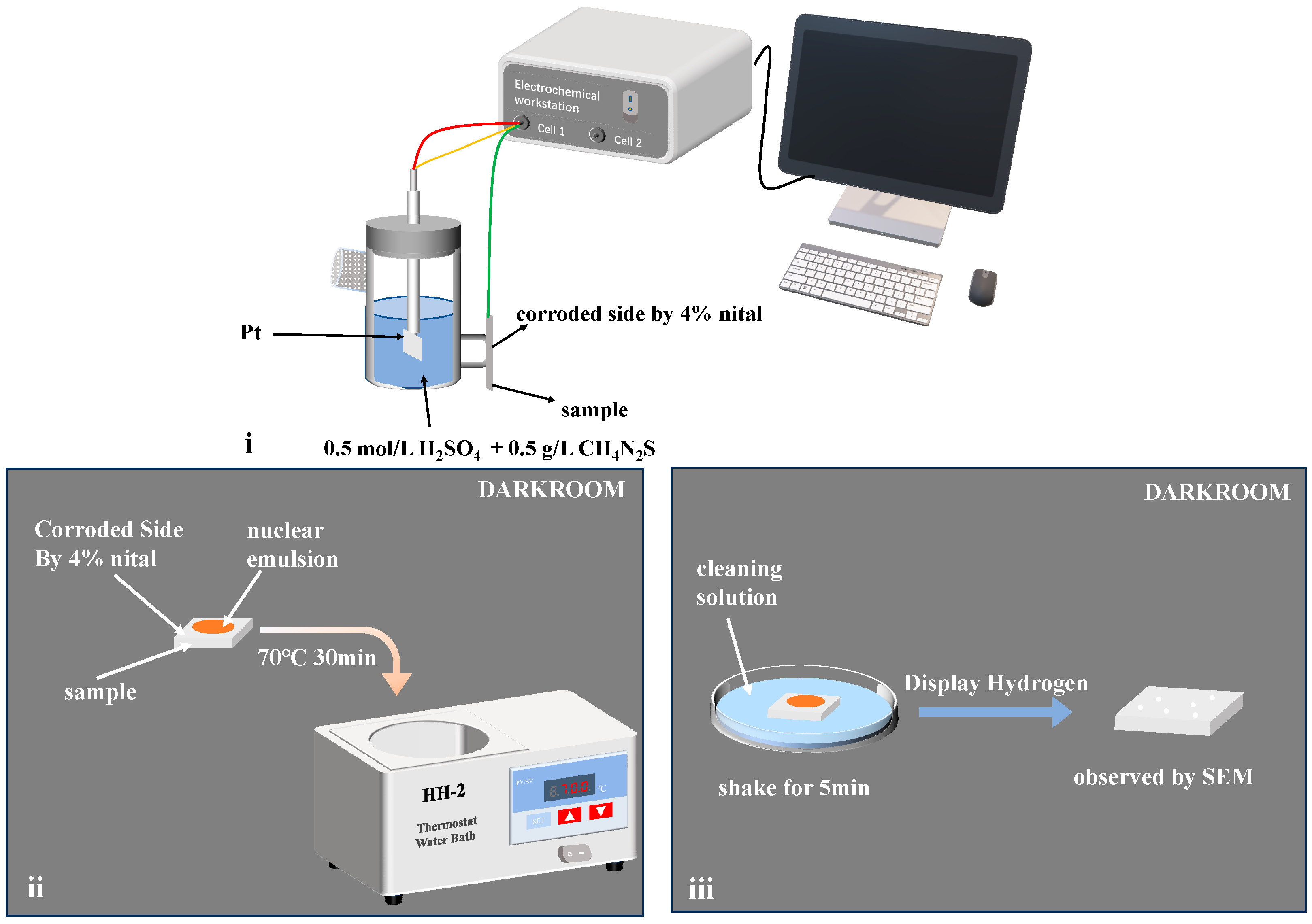 Materials 17 01953 g006