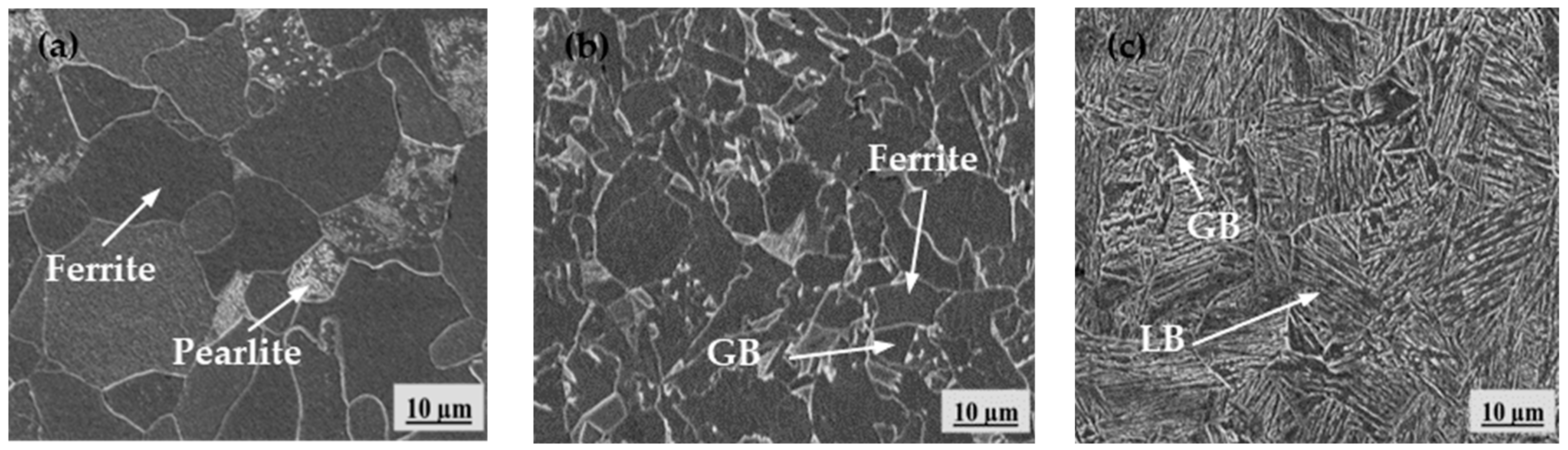 Materials 17 01953 g007