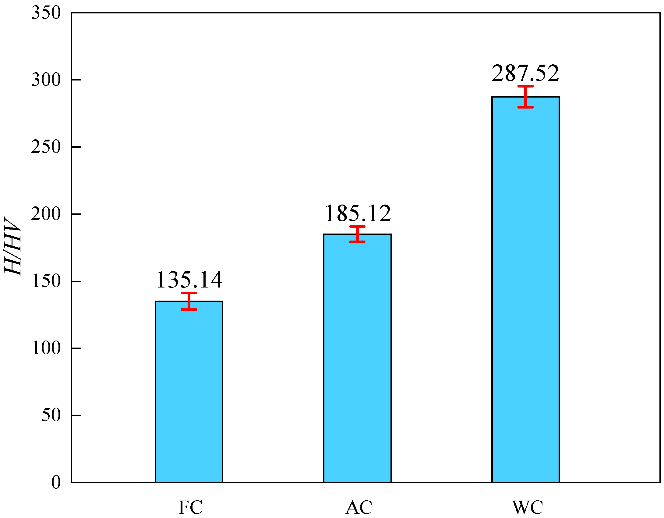 Materials 17 01953 g009
