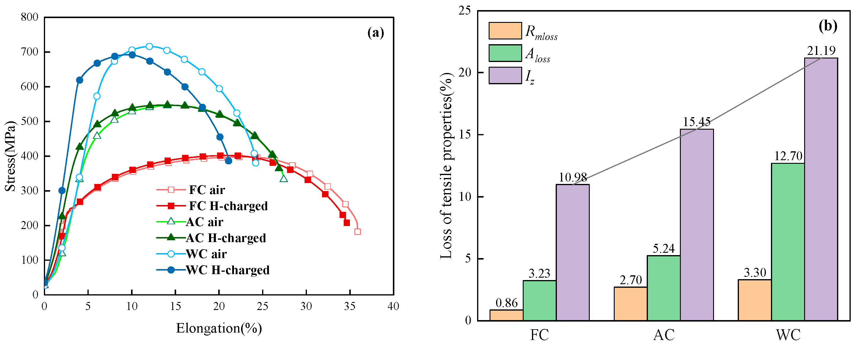 Materials 17 01953 g010