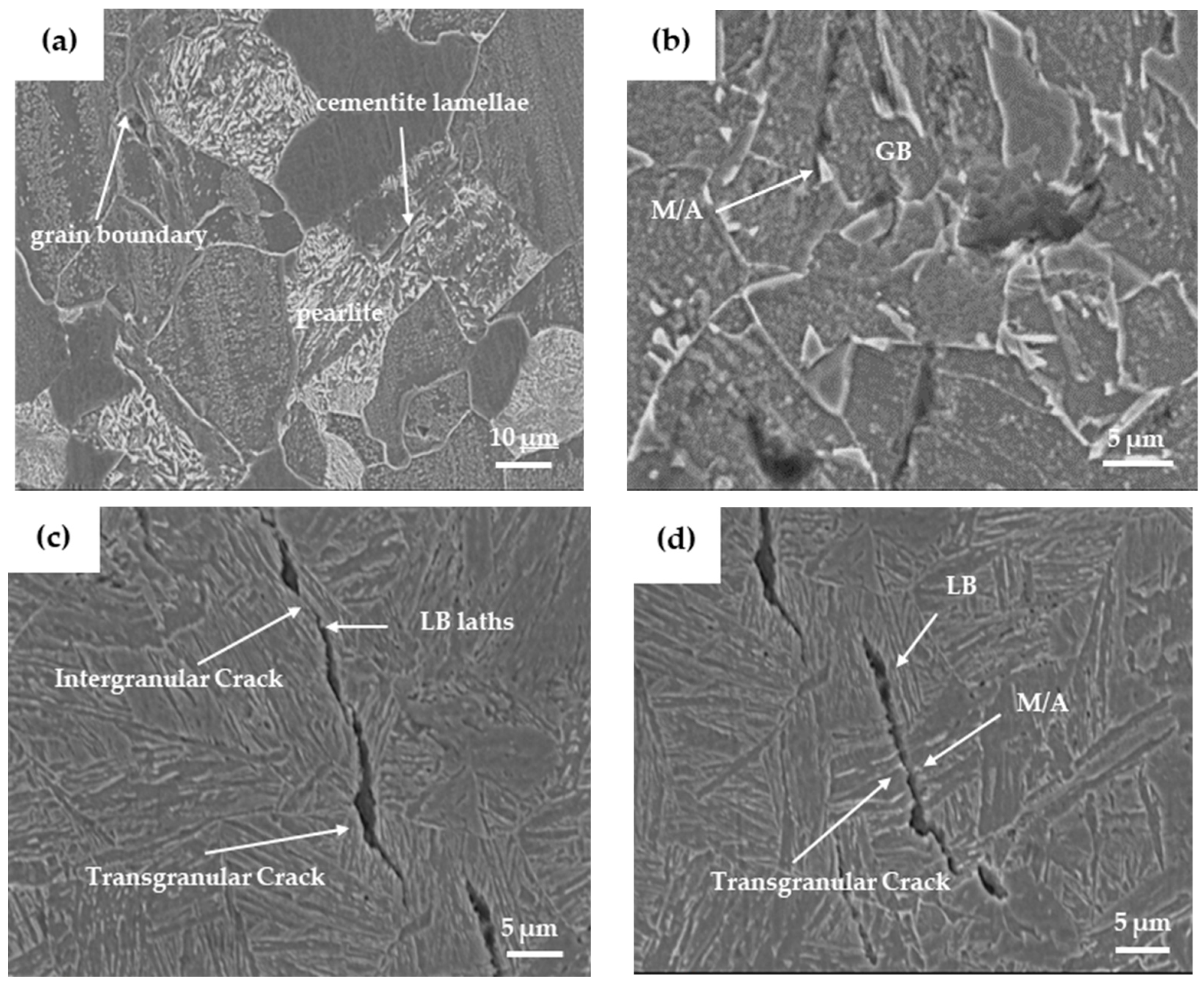 Materials 17 01953 g016