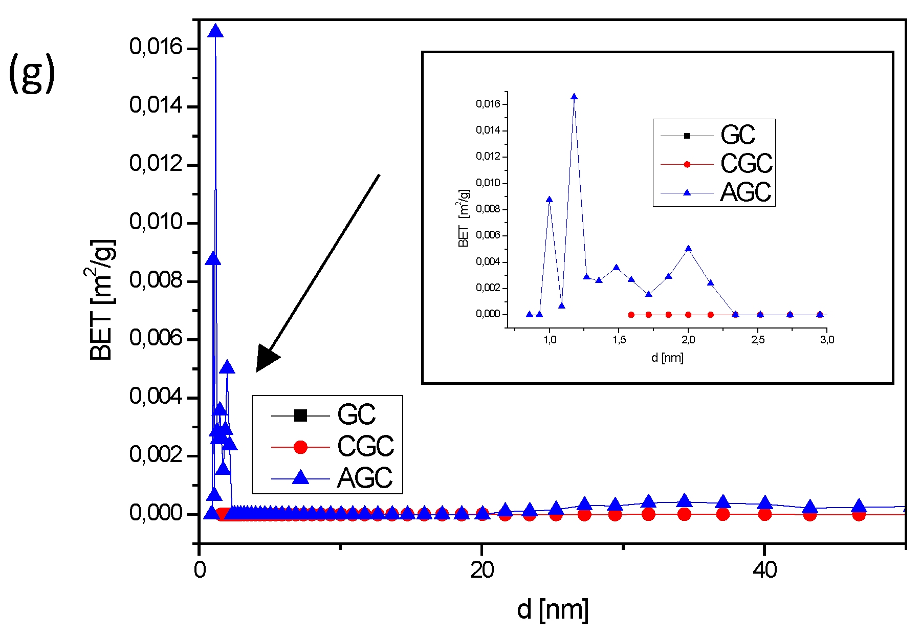 Materials 17 01954 g006b