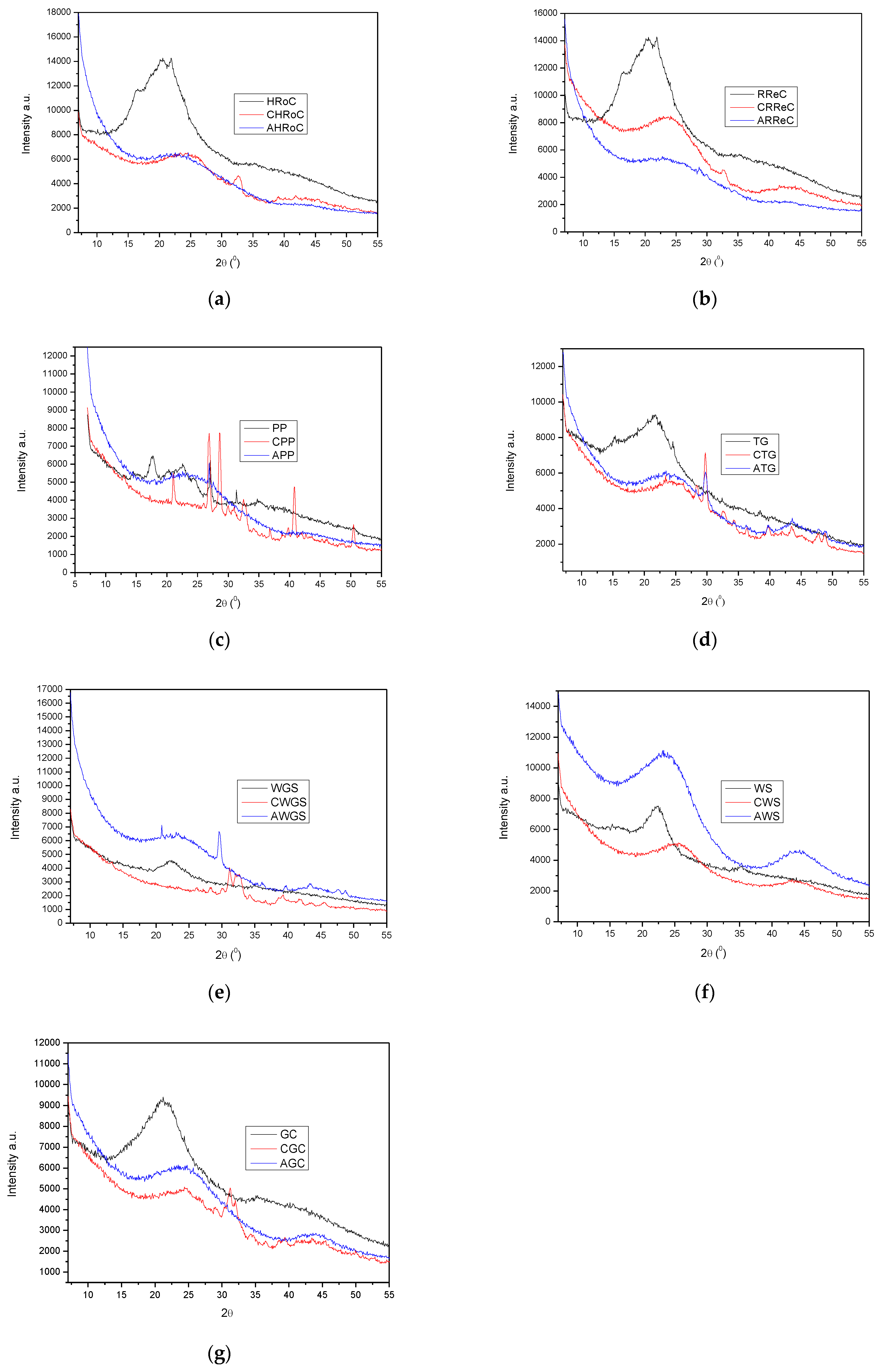 Materials 17 01954 g015