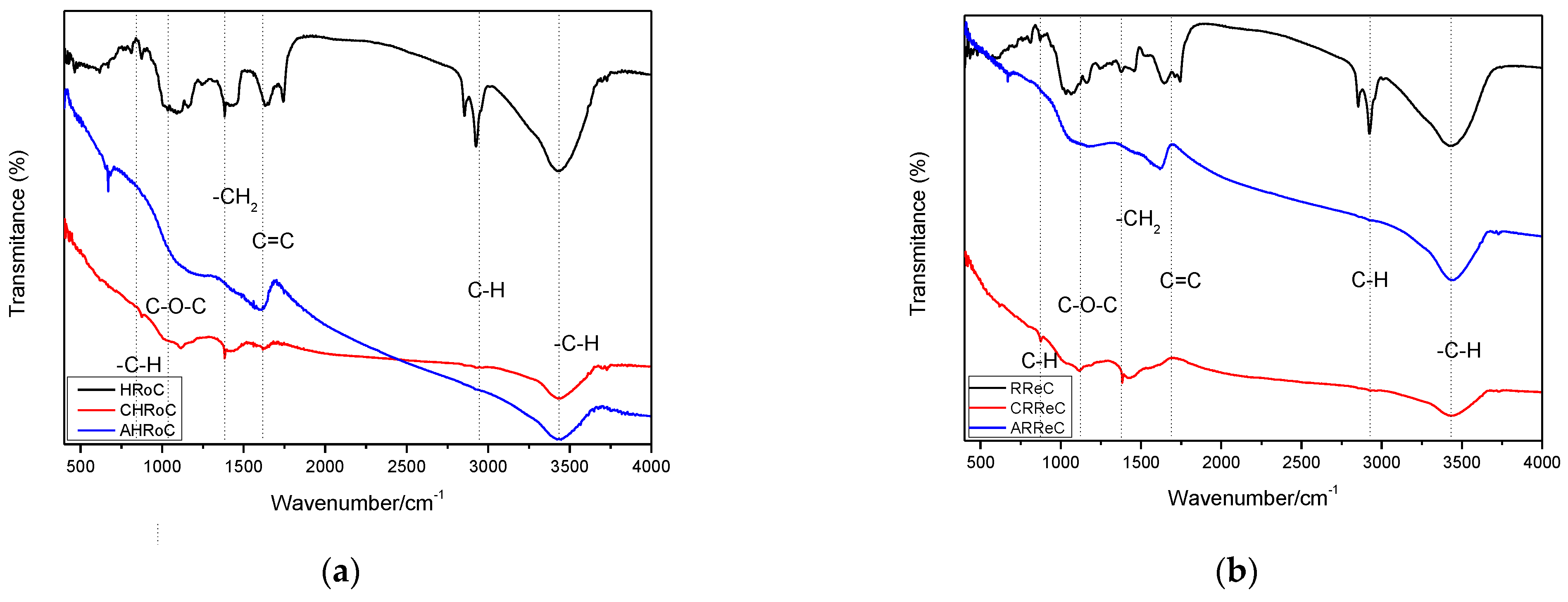 Materials 17 01954 g016a