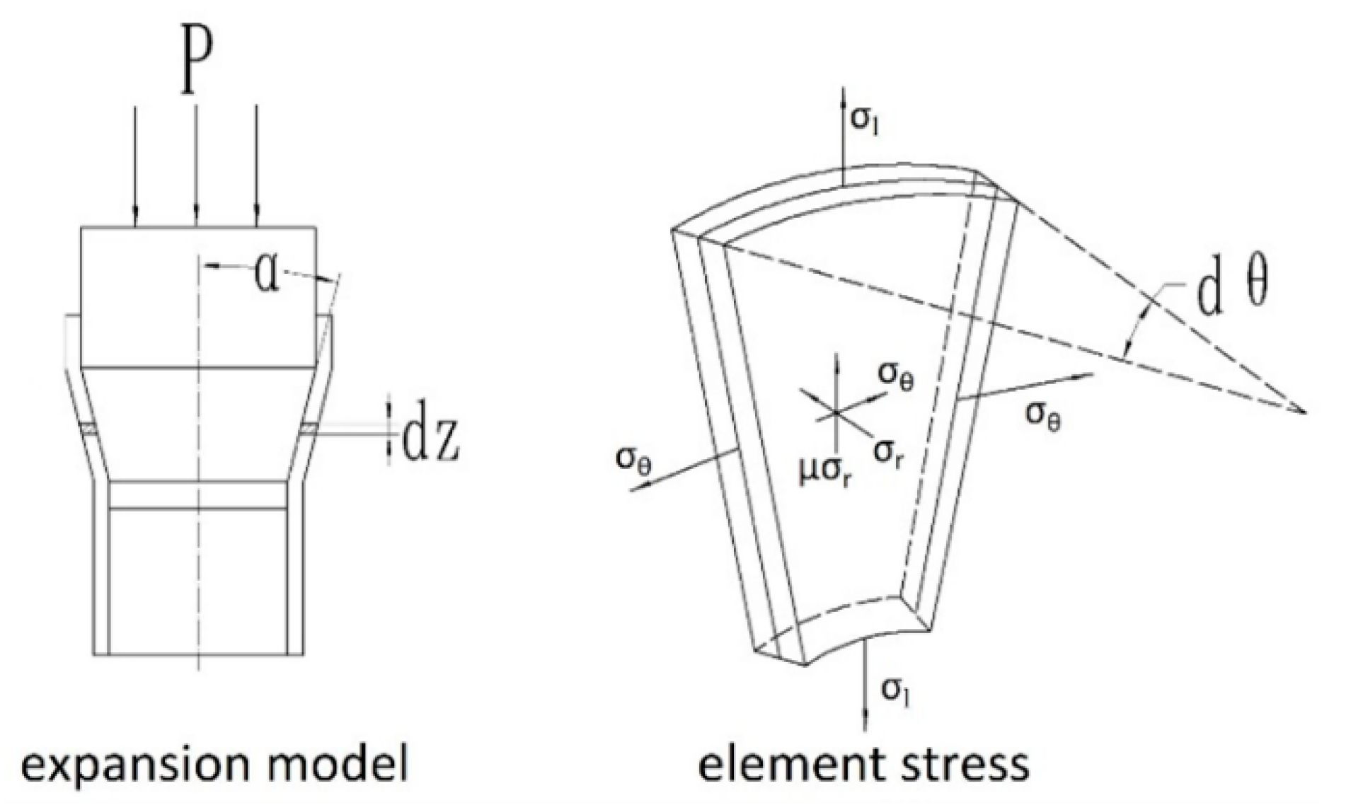 Materials 17 01955 g010