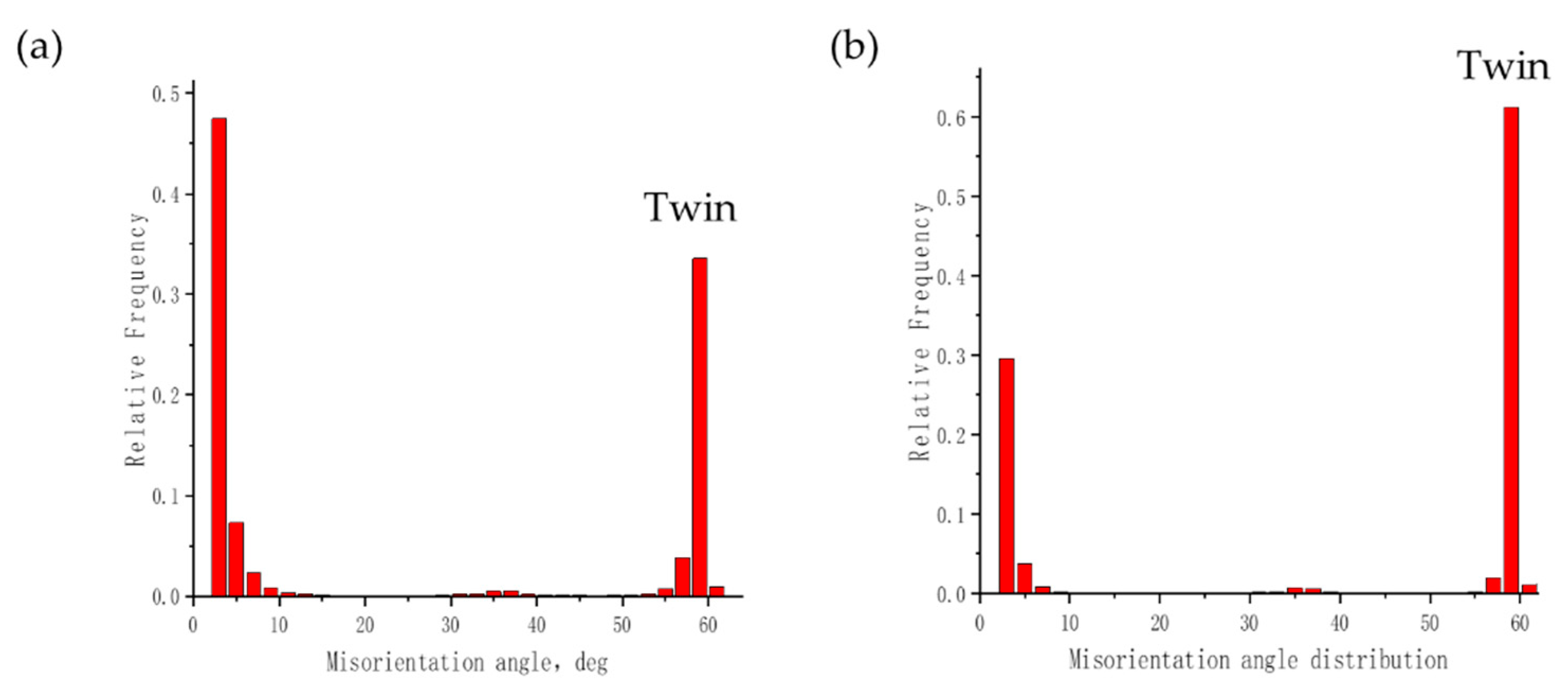 Materials 17 01955 g011