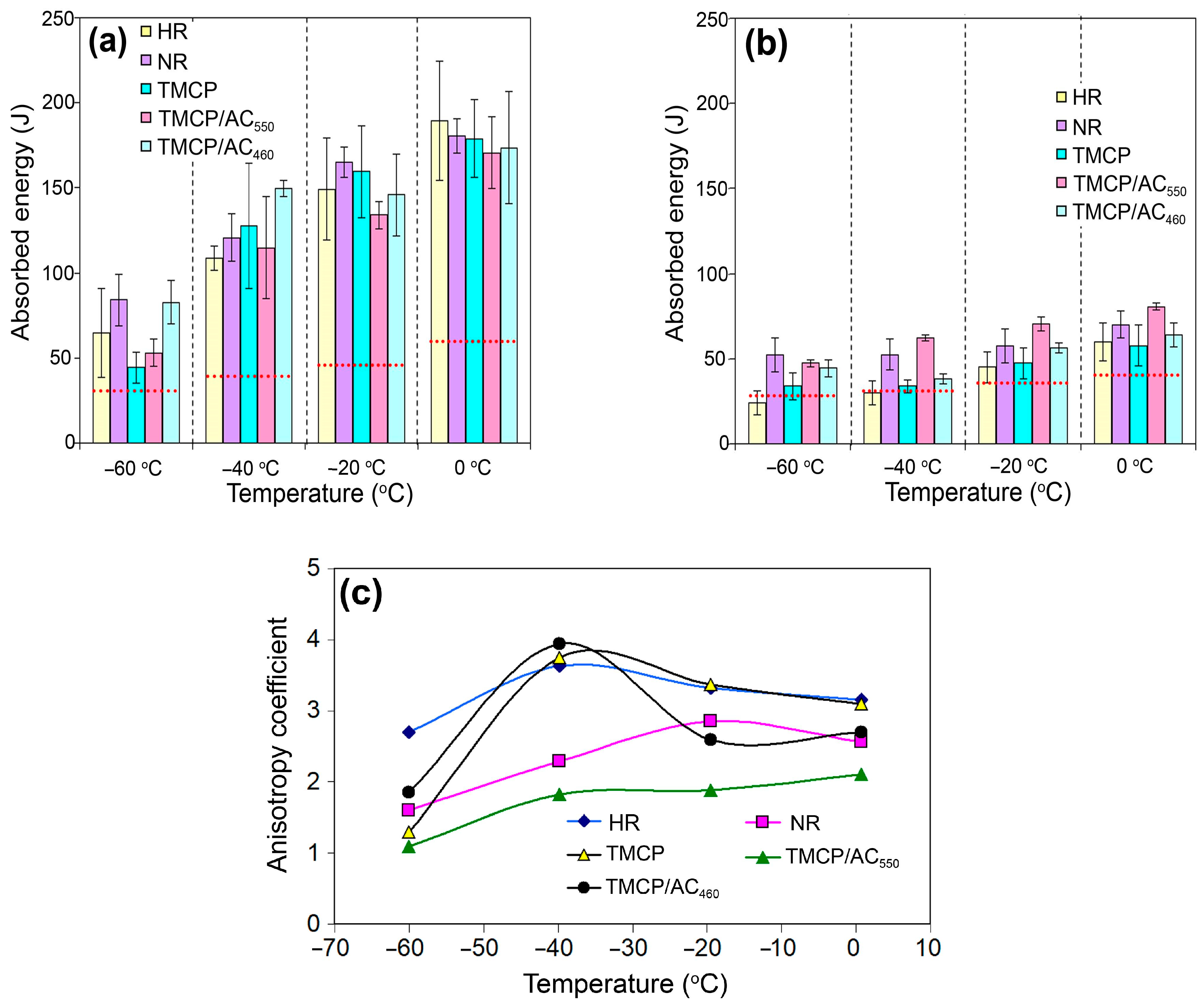 Materials 17 01958 g002
