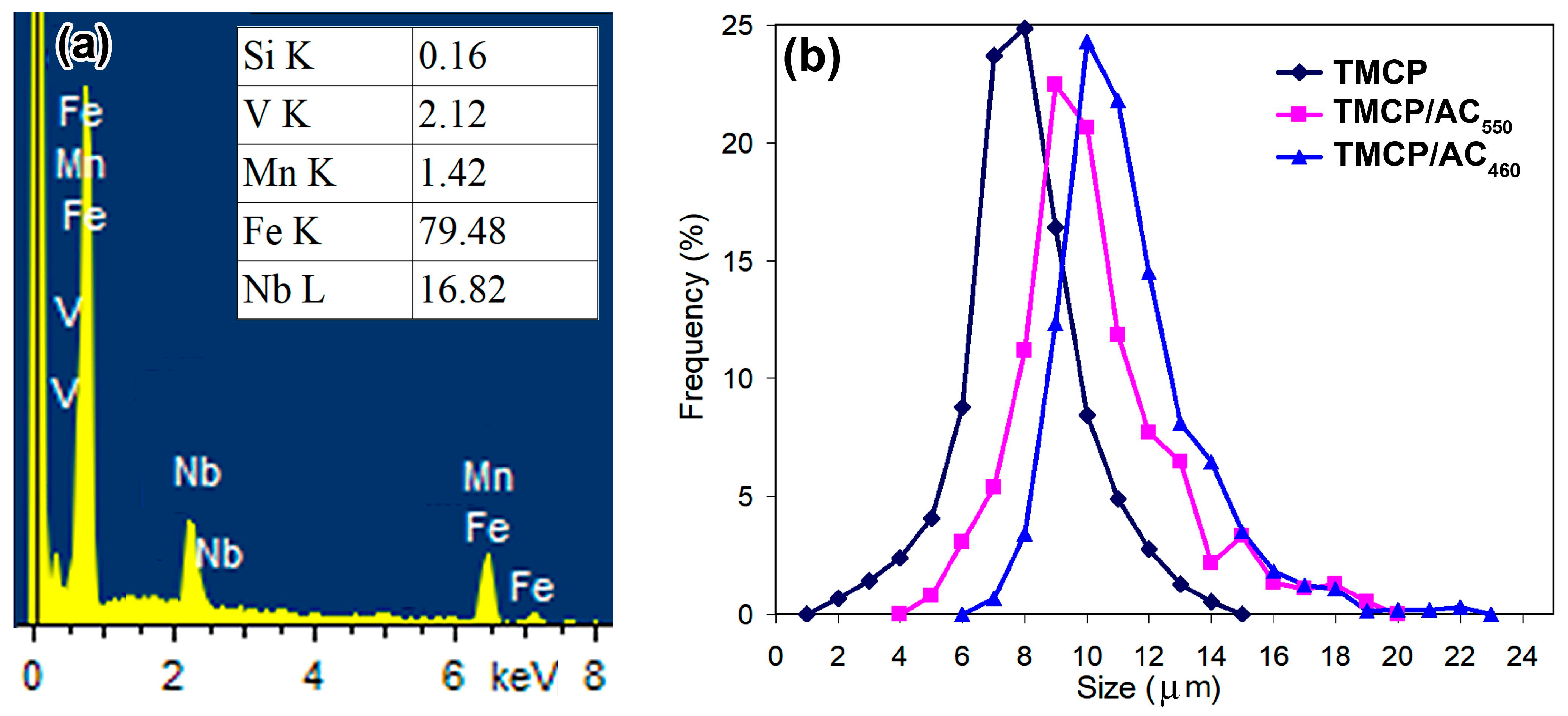 Materials 17 01958 g006