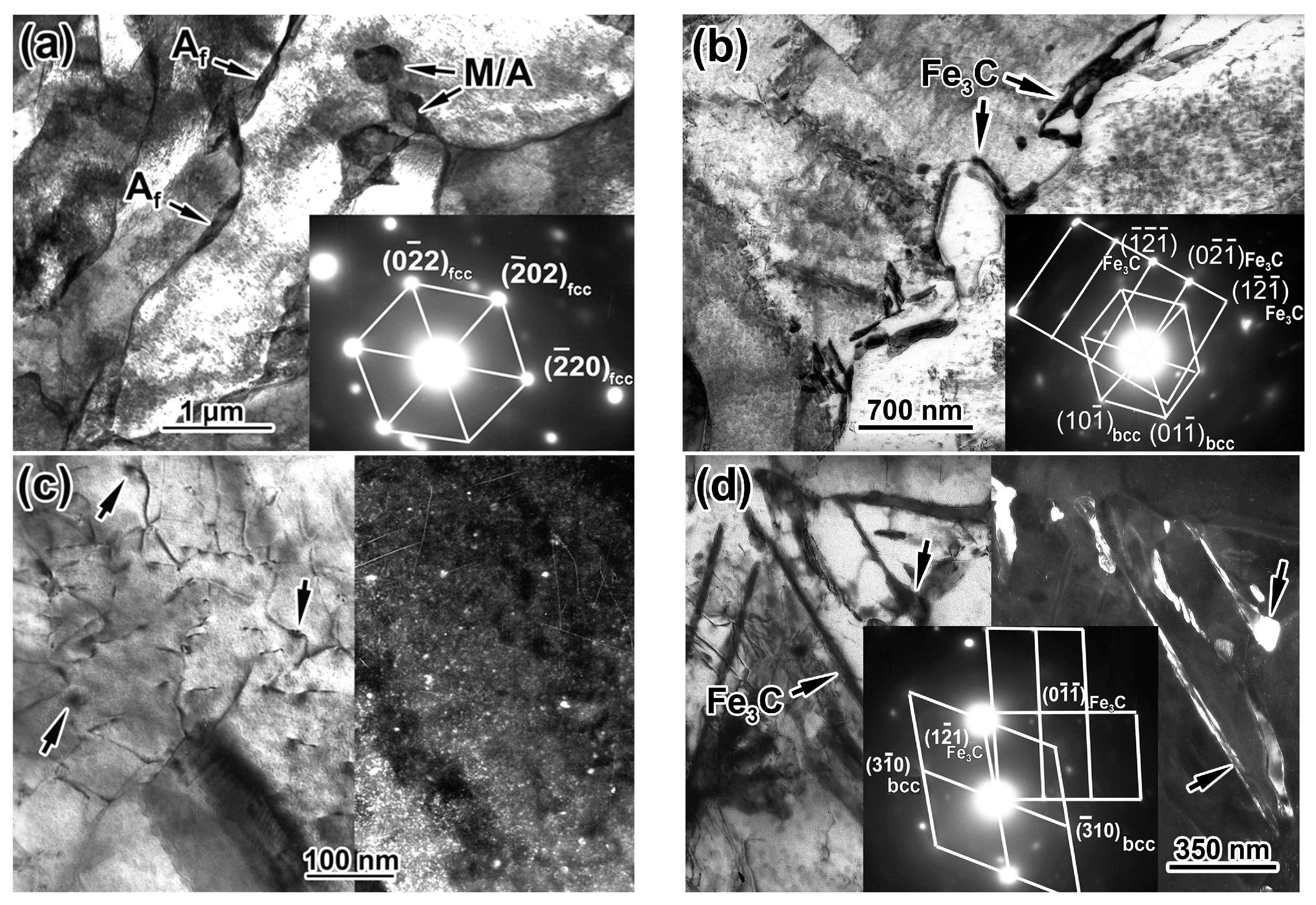 Materials 17 01958 g007