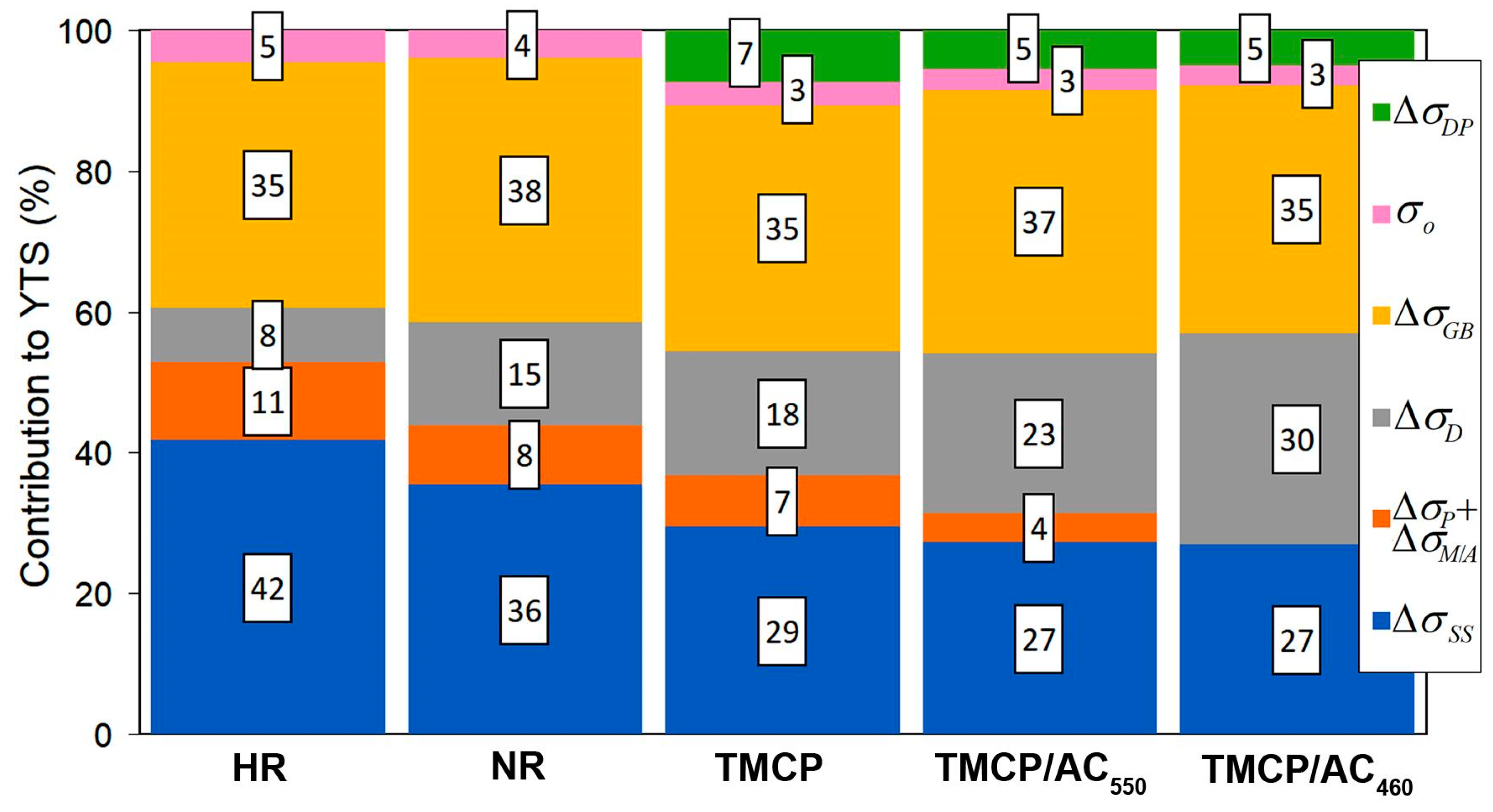 Materials 17 01958 g008