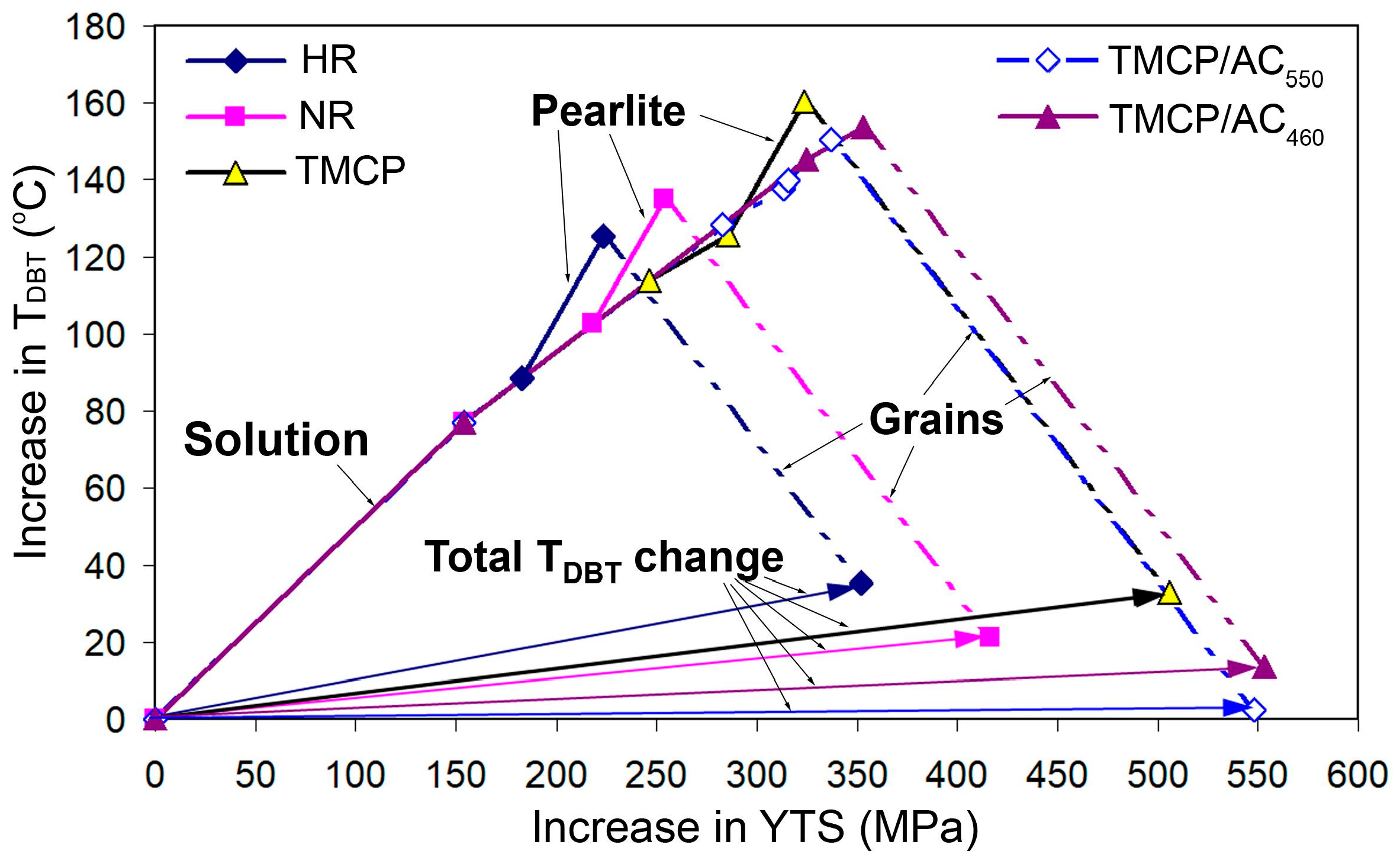 Materials 17 01958 g009
