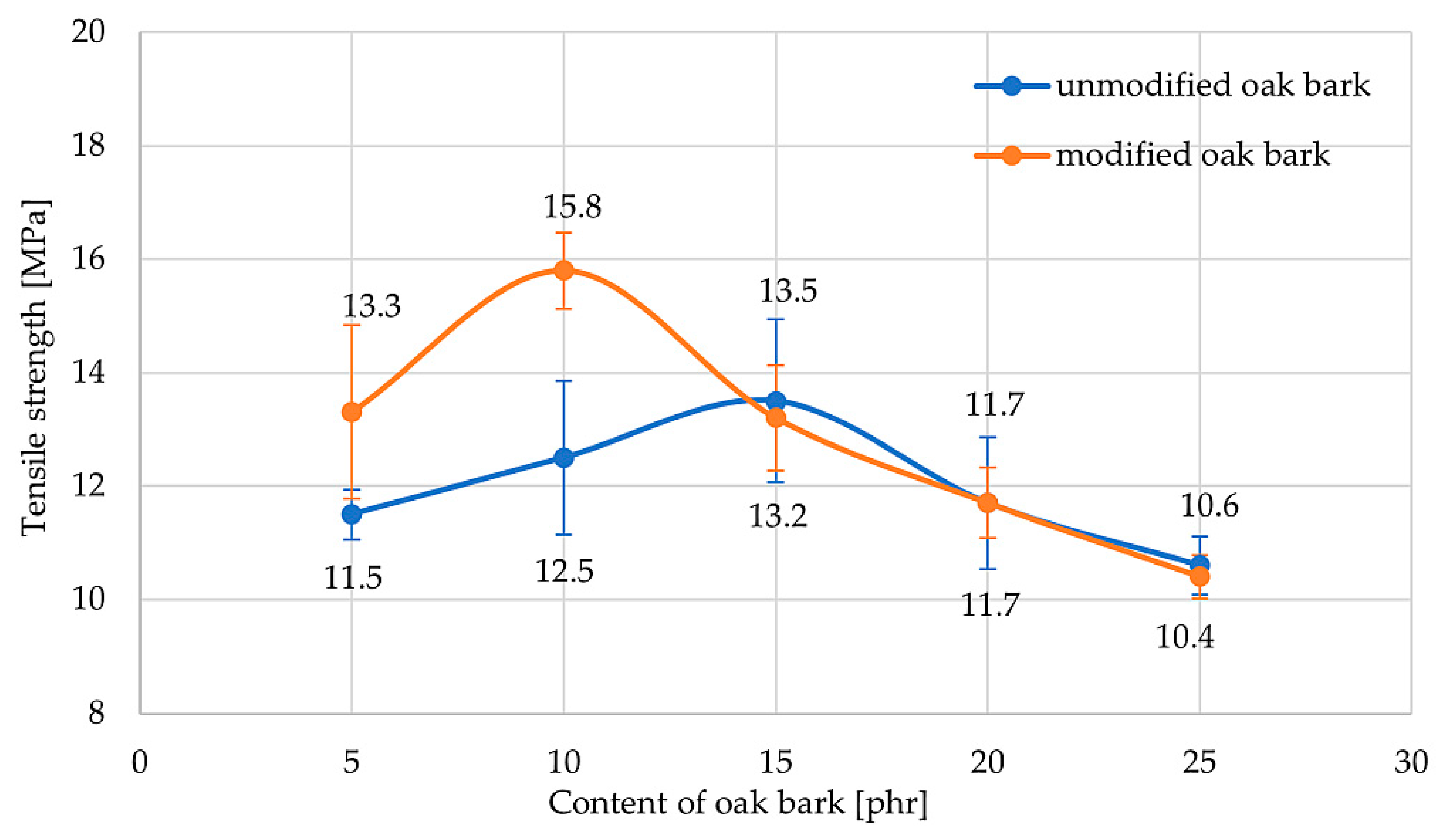 Materials 17 01968 g007