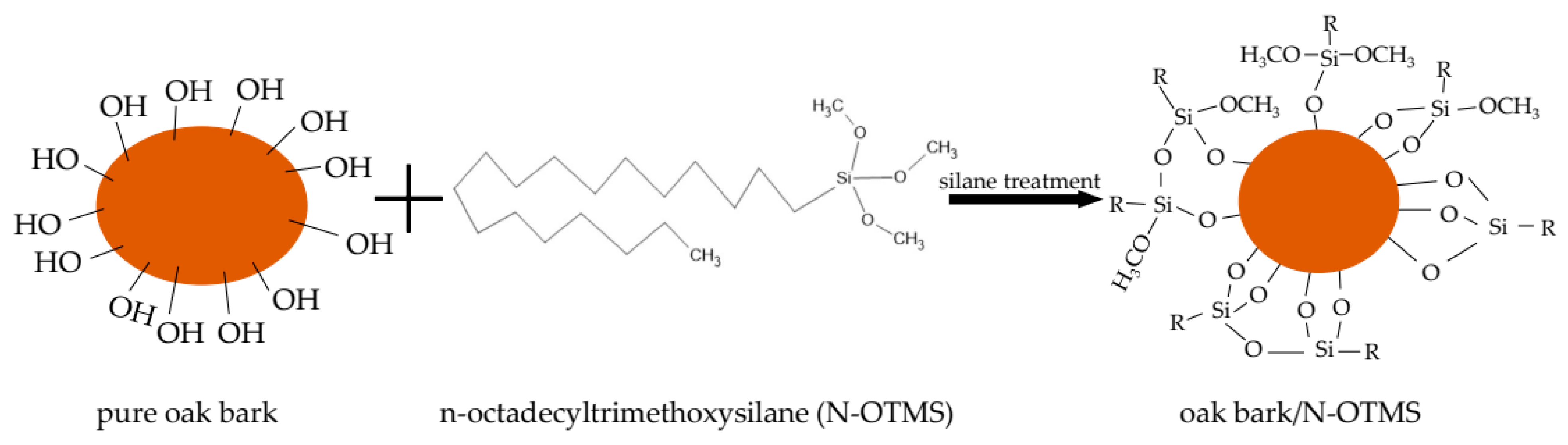 Materials 17 01968 g008