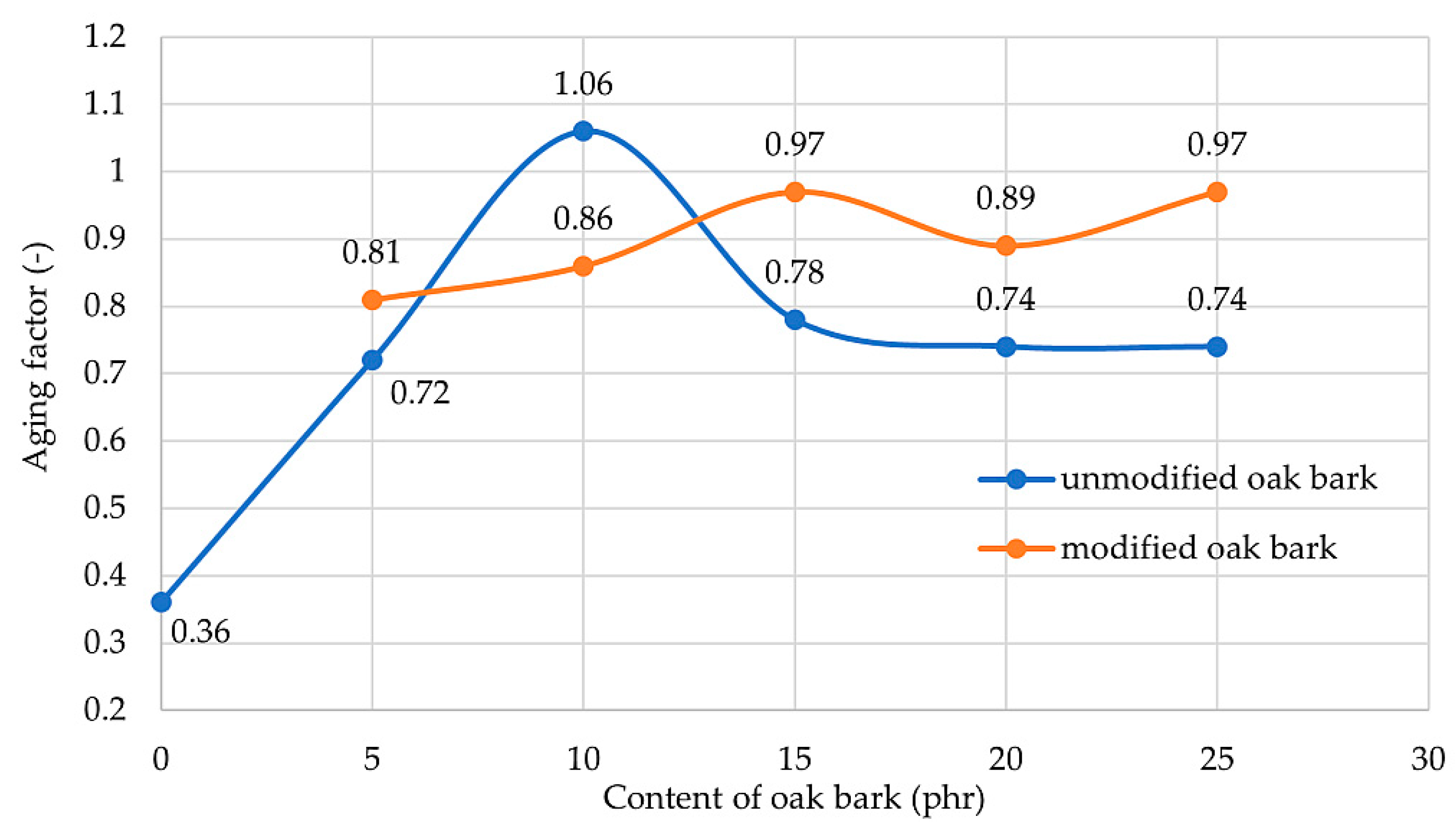 Materials 17 01968 g009