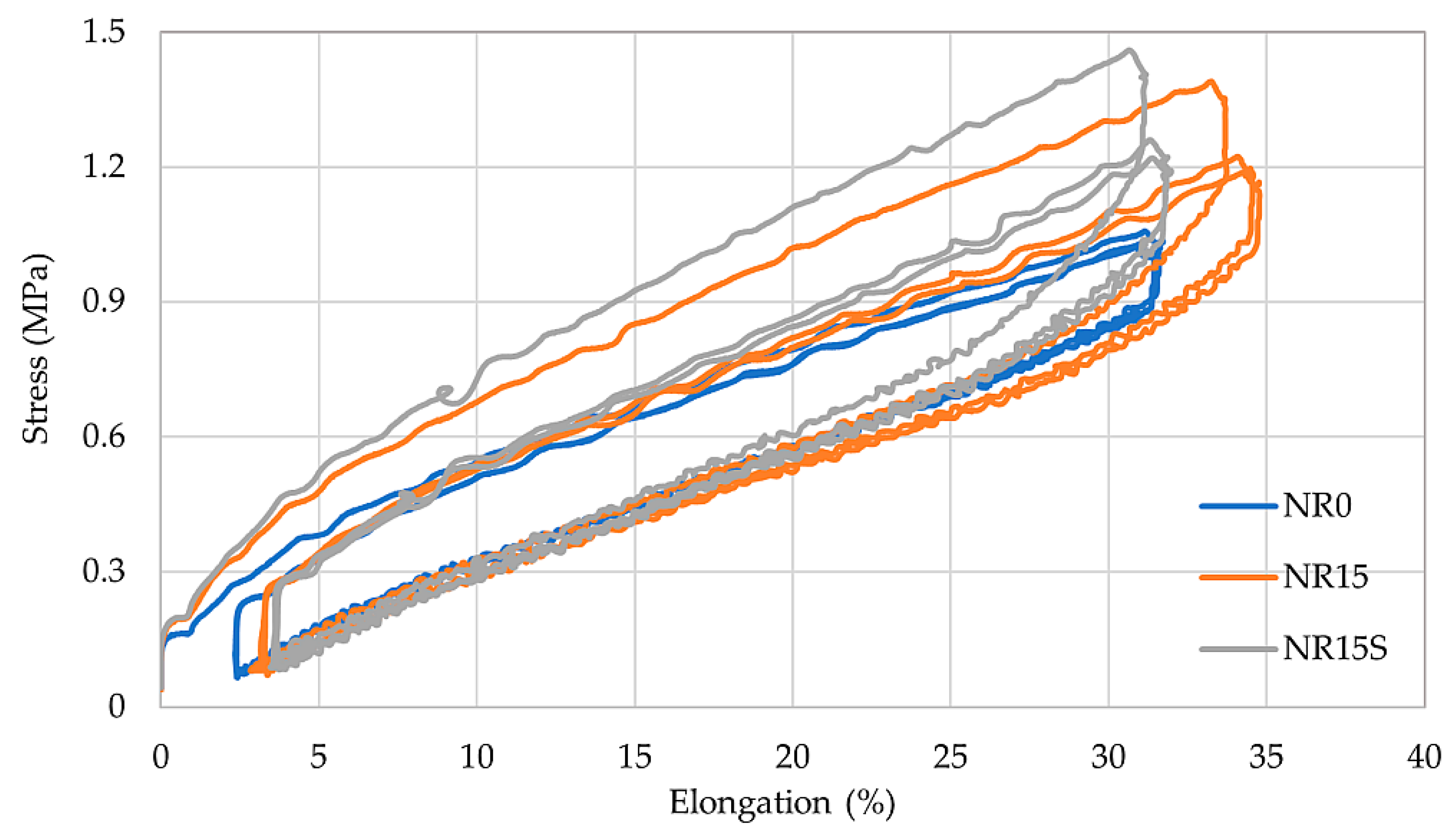 Materials 17 01968 g010