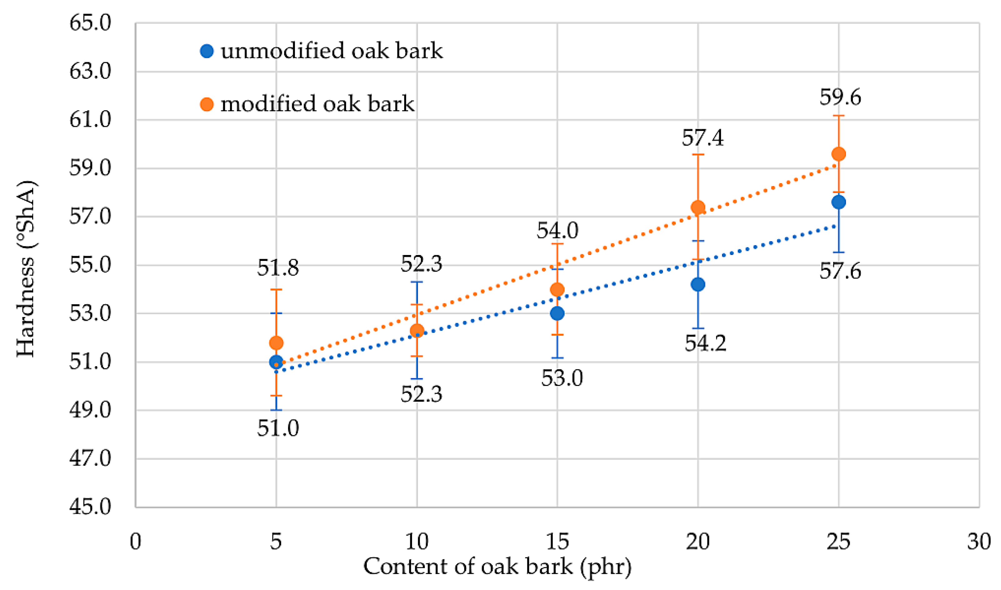 Materials 17 01968 g011