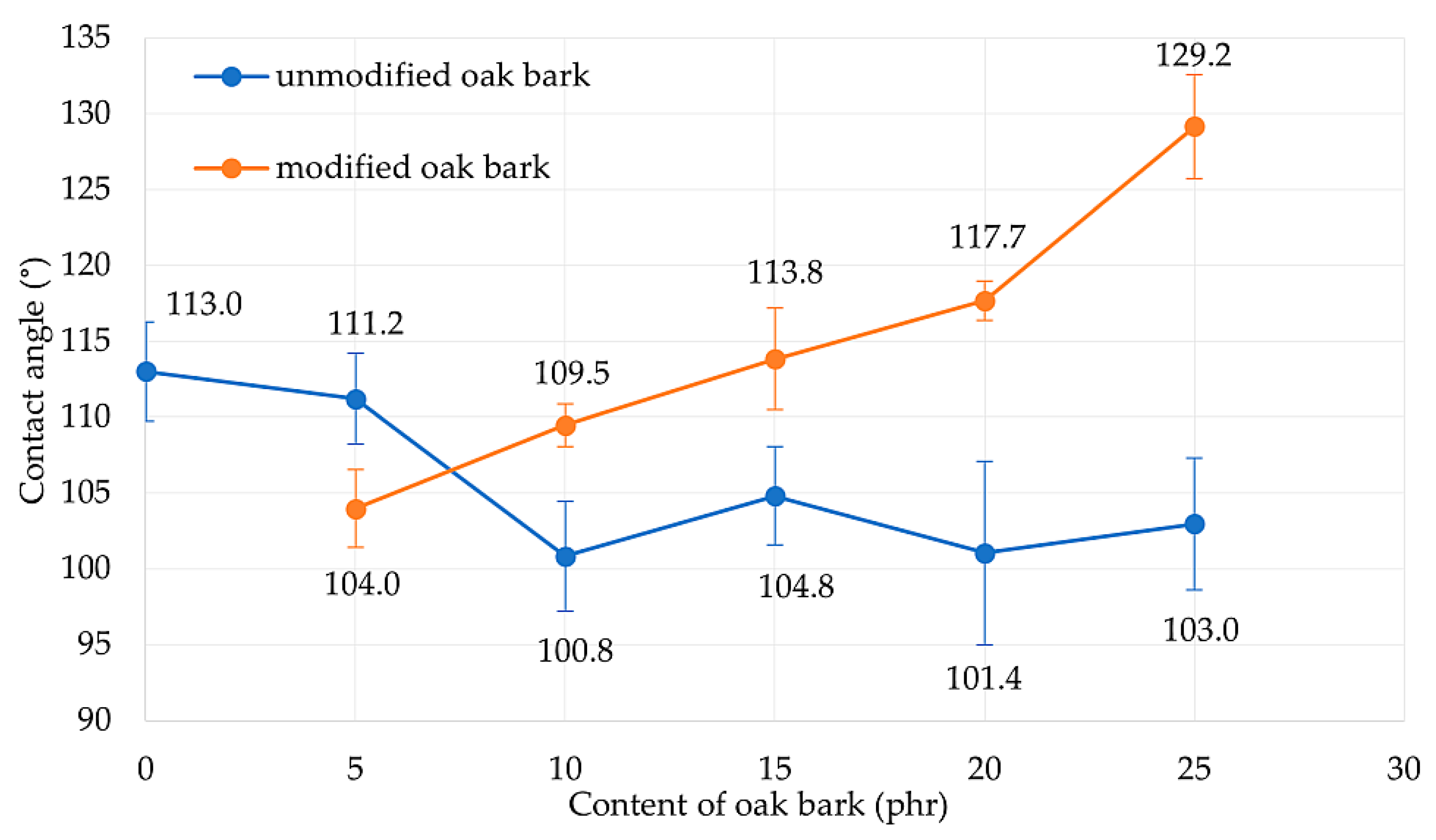 Materials 17 01968 g013