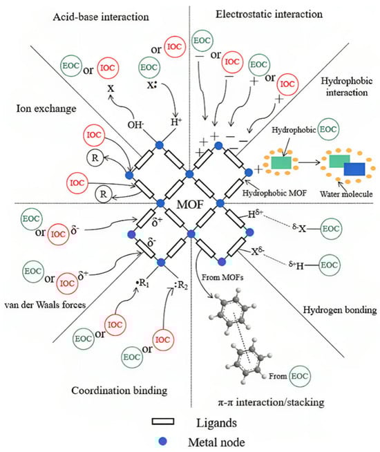 Materials 17 01972 g002
