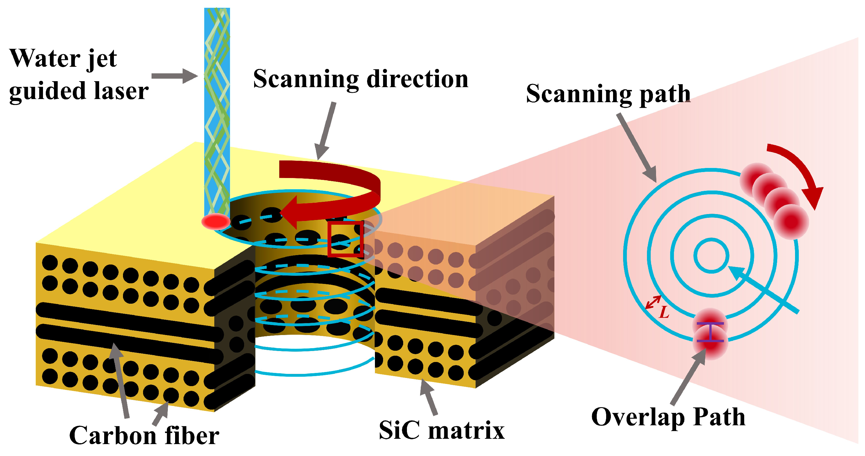 Materials 17 01975 g002