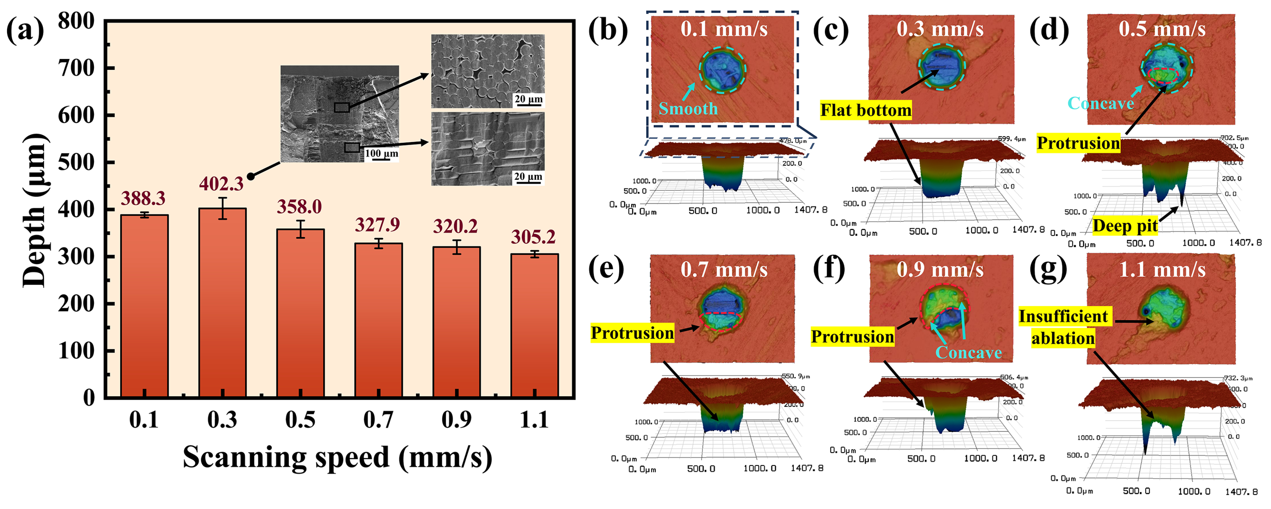 Materials 17 01975 g003