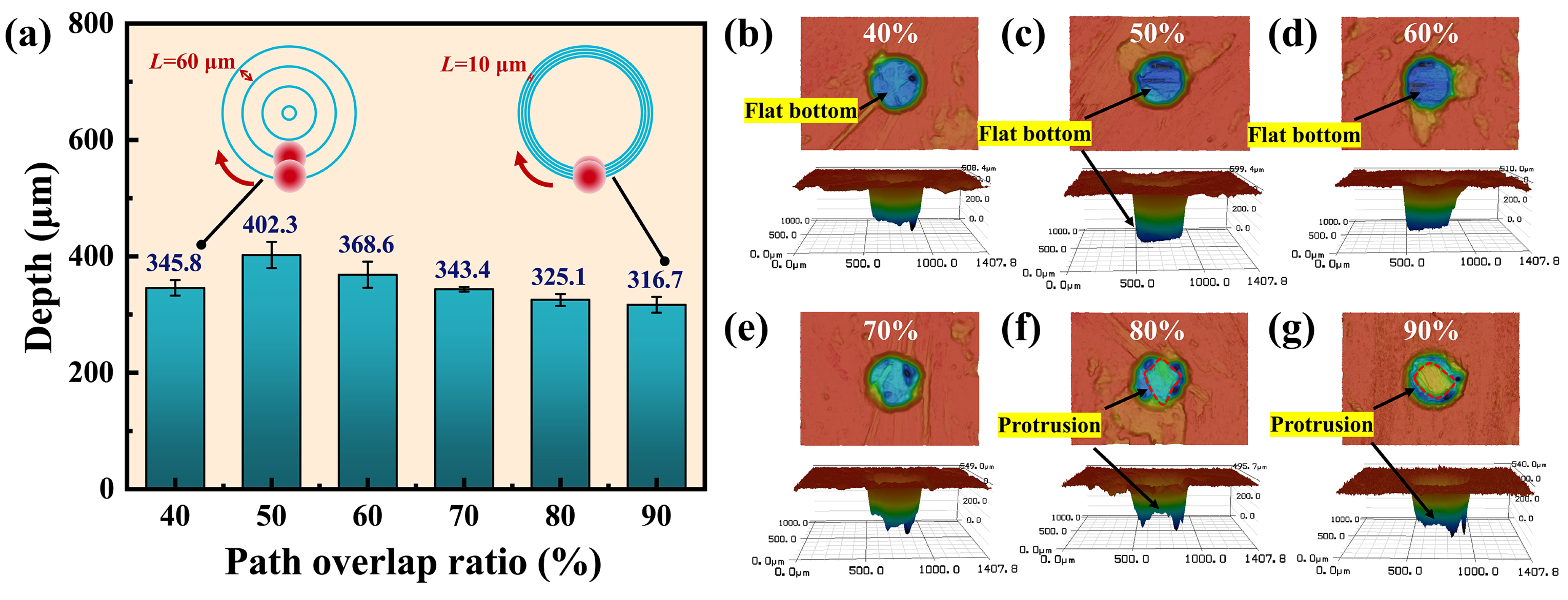 Materials 17 01975 g004