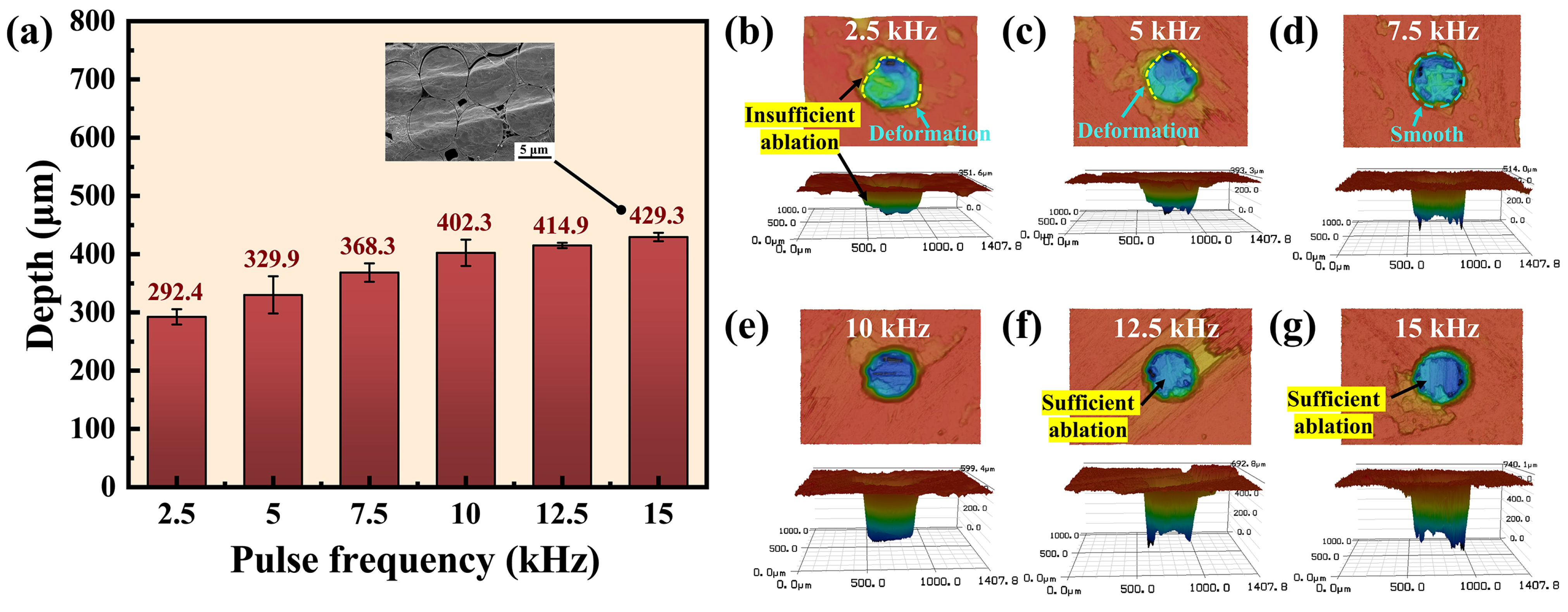 Materials 17 01975 g005