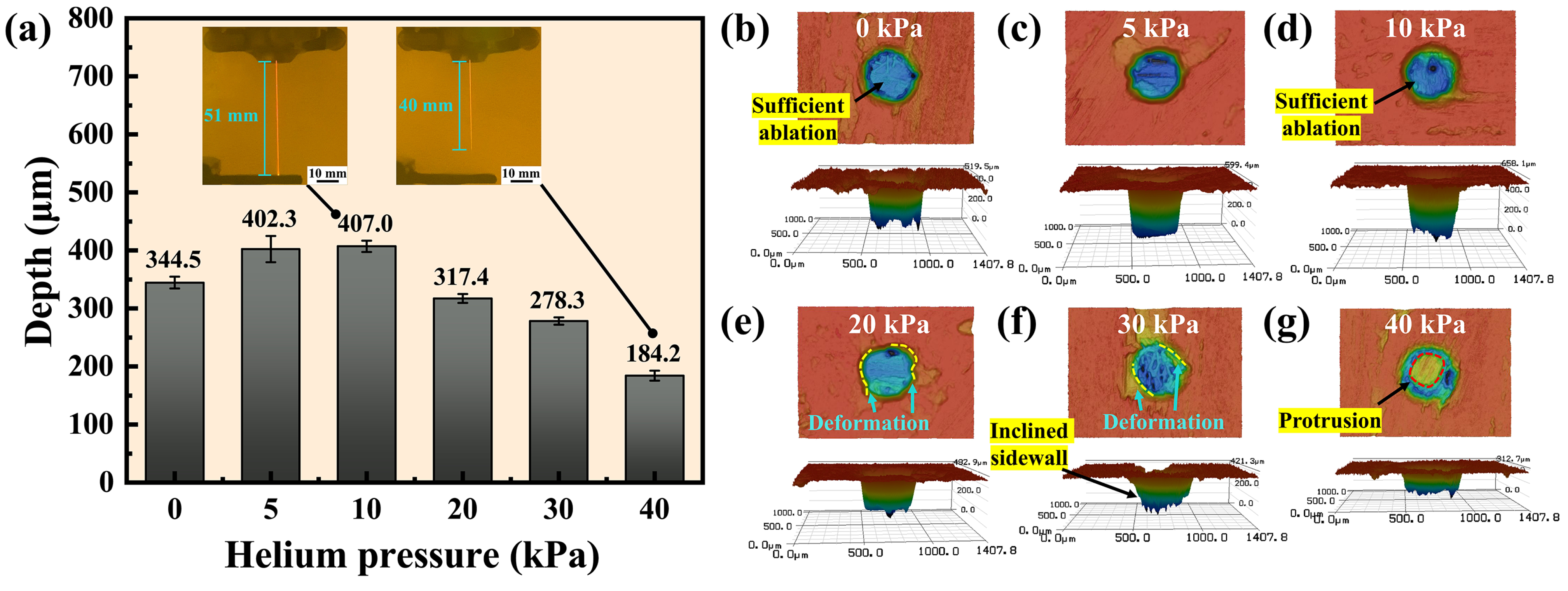Materials 17 01975 g006