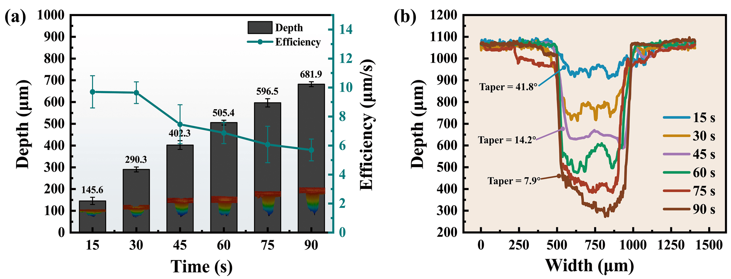 Materials 17 01975 g007