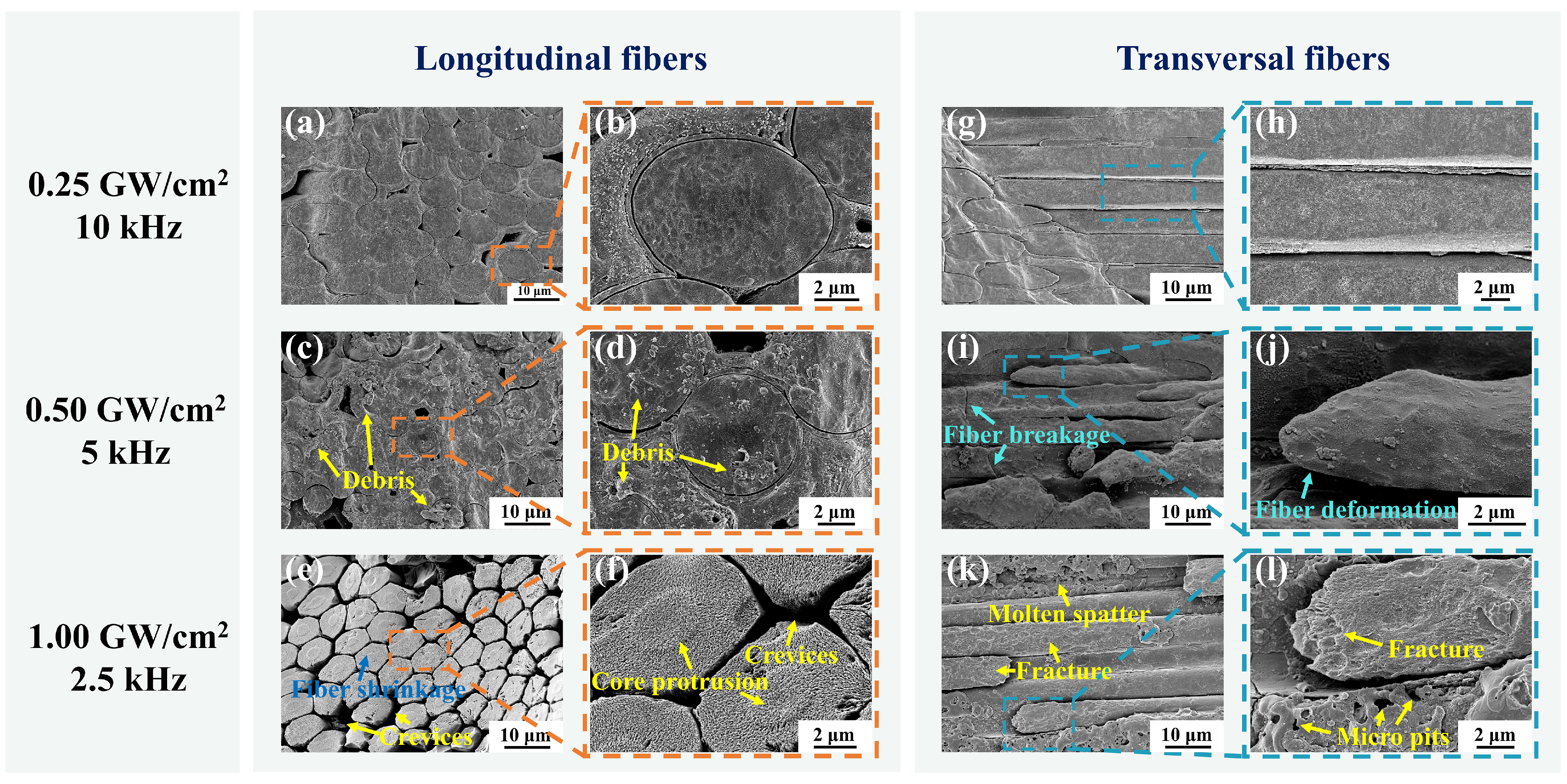 Materials 17 01975 g009