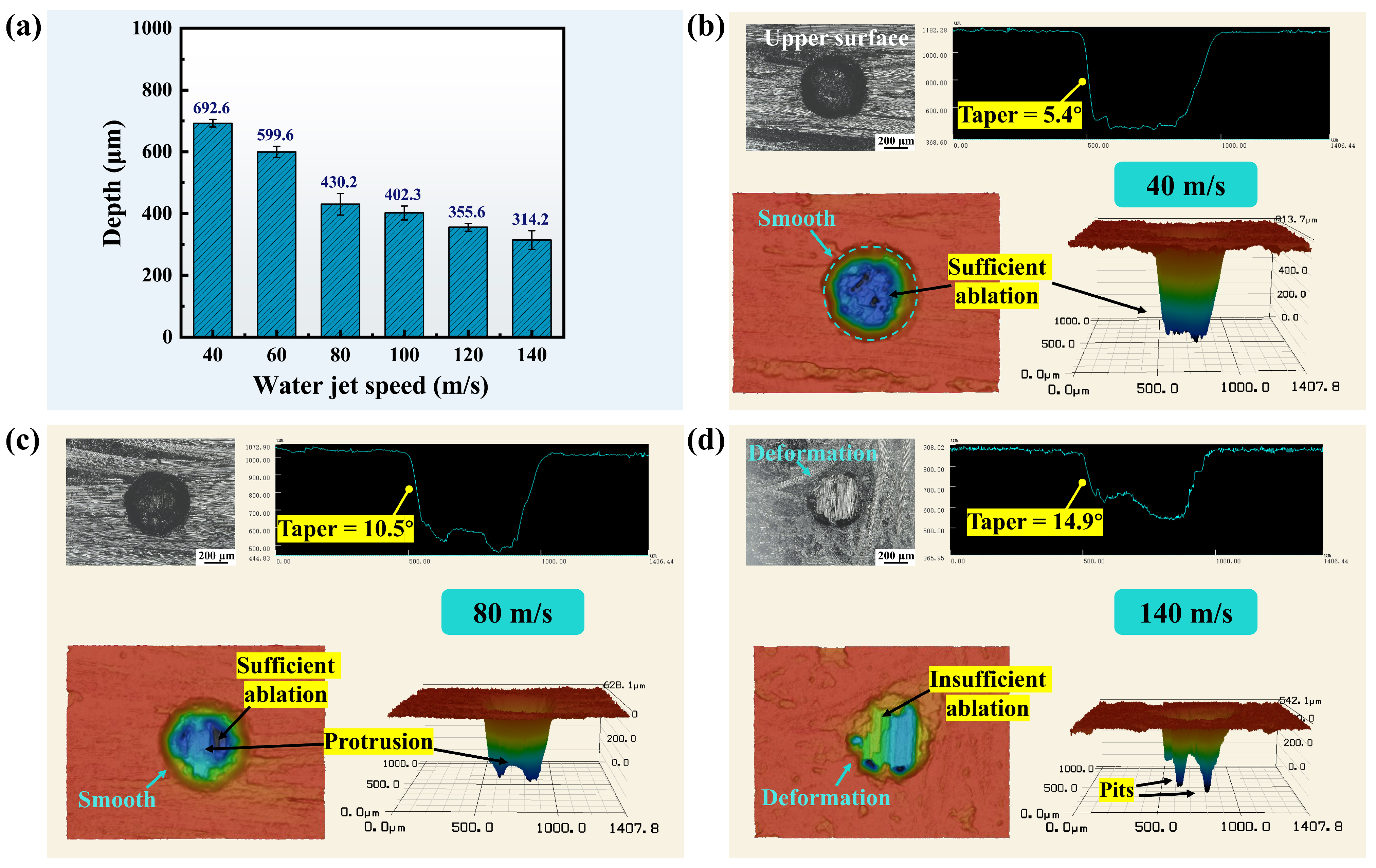 Materials 17 01975 g010
