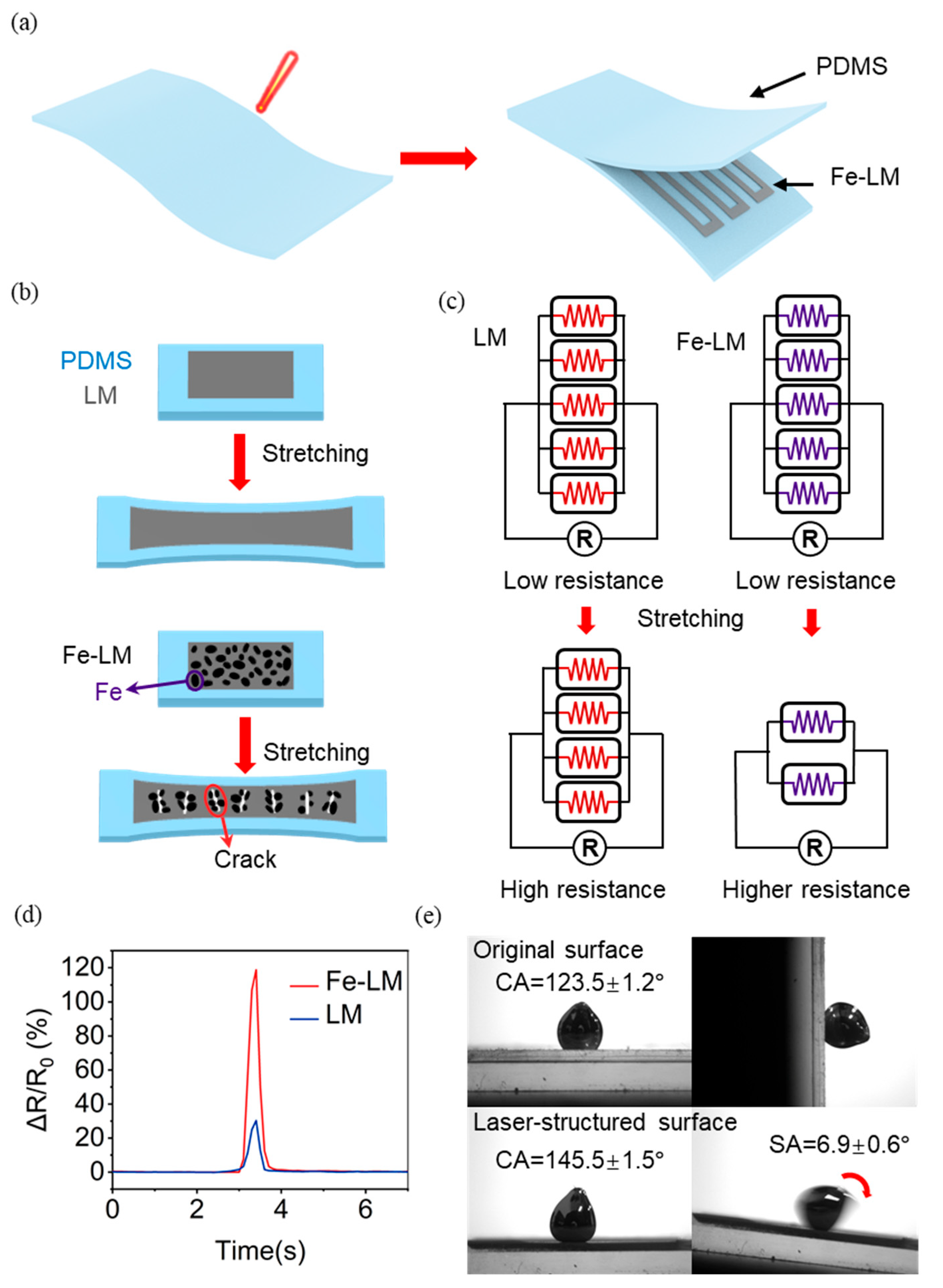 Materials 17 01979 g001