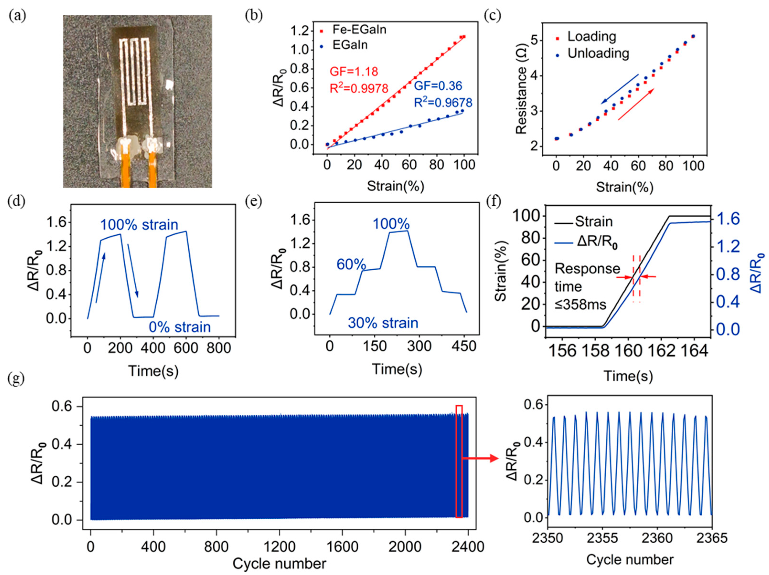 Materials 17 01979 g004