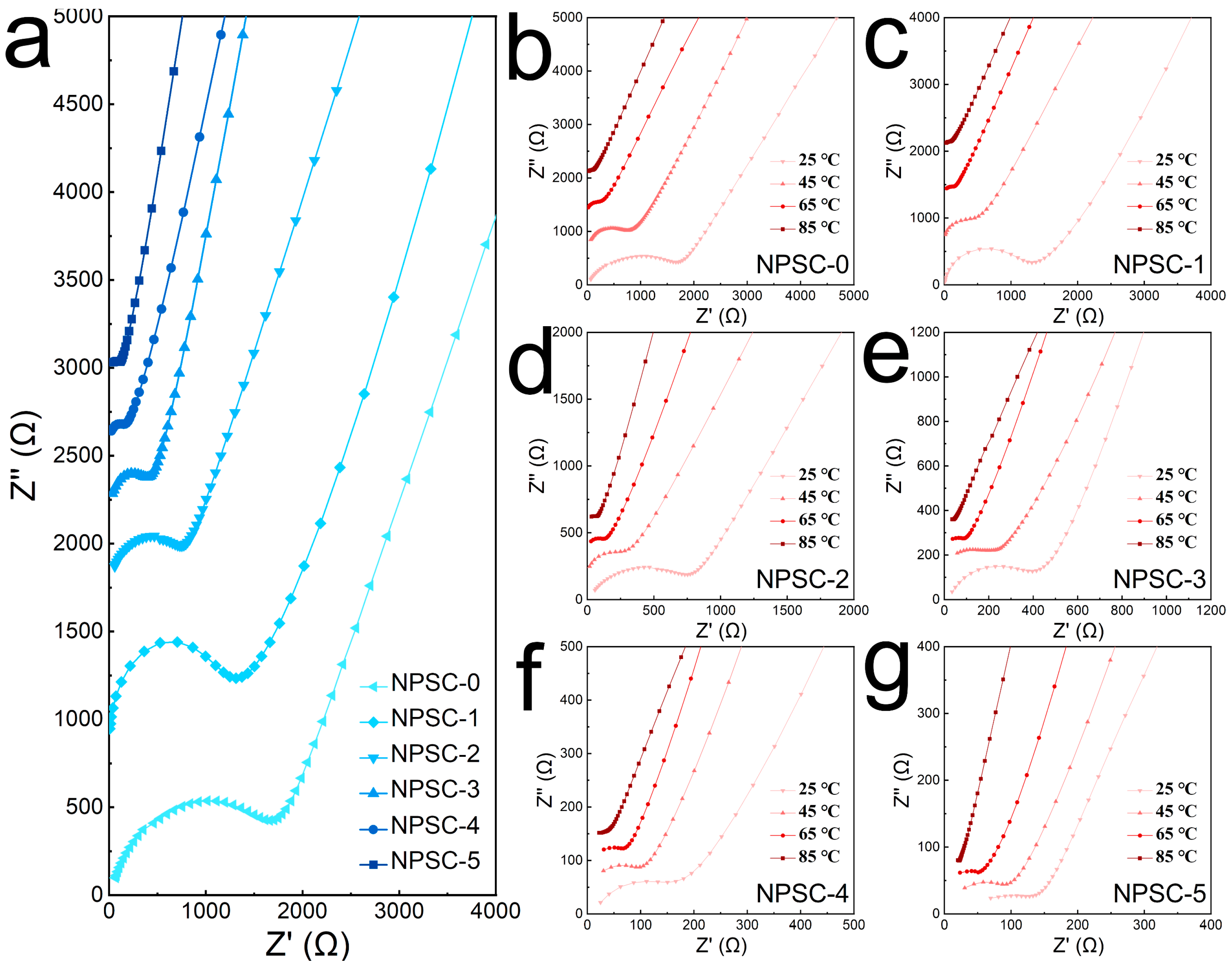 Materials 17 01980 g004
