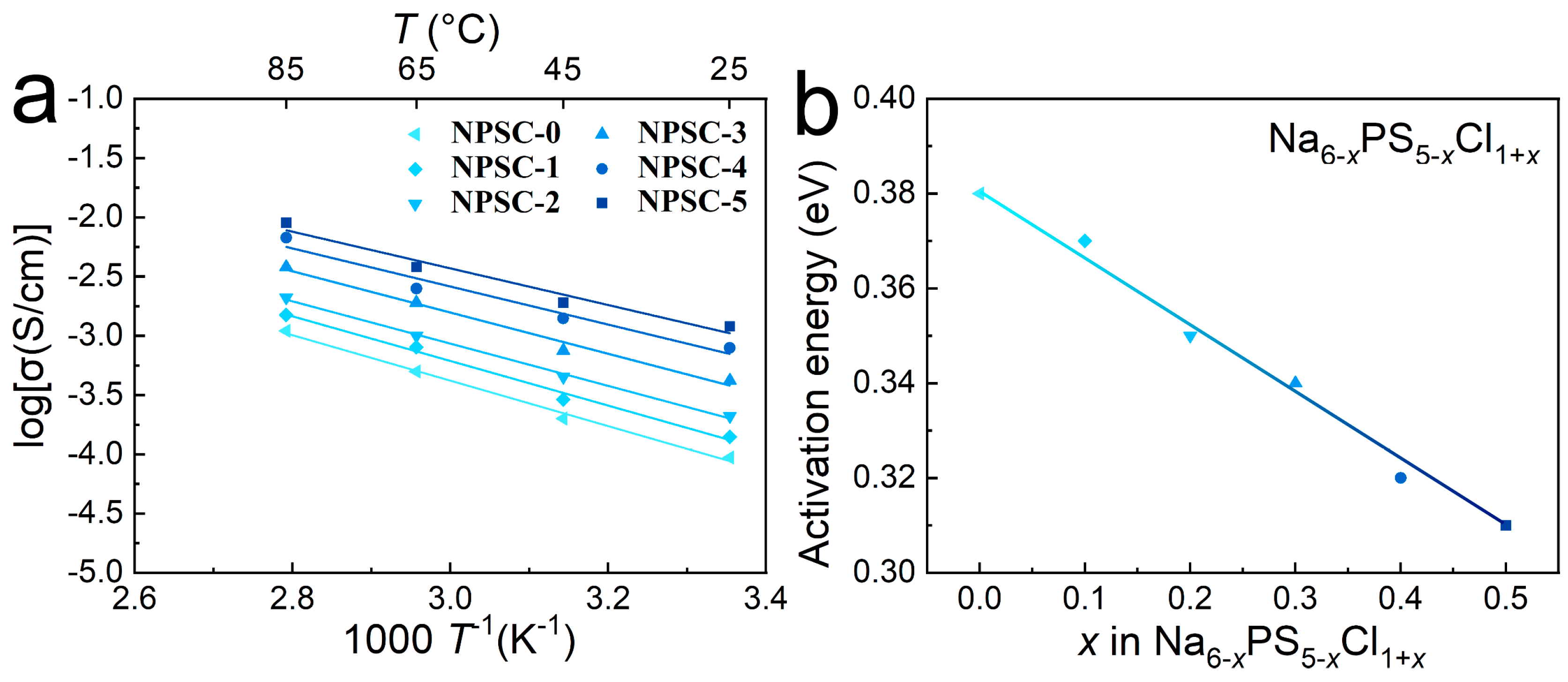 Materials 17 01980 g005
