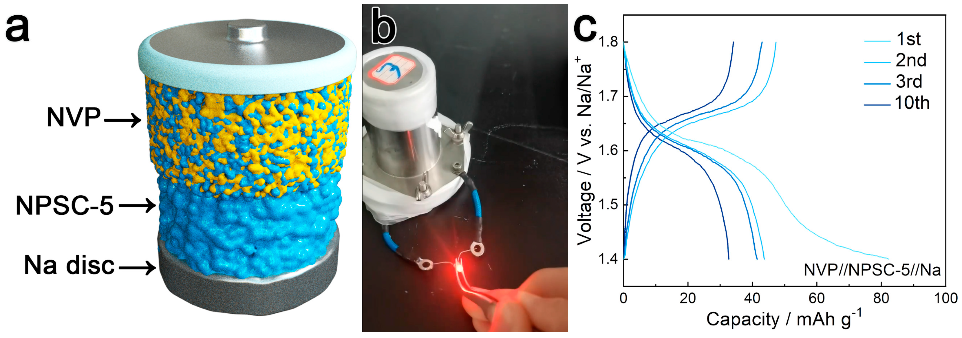 Materials 17 01980 g006