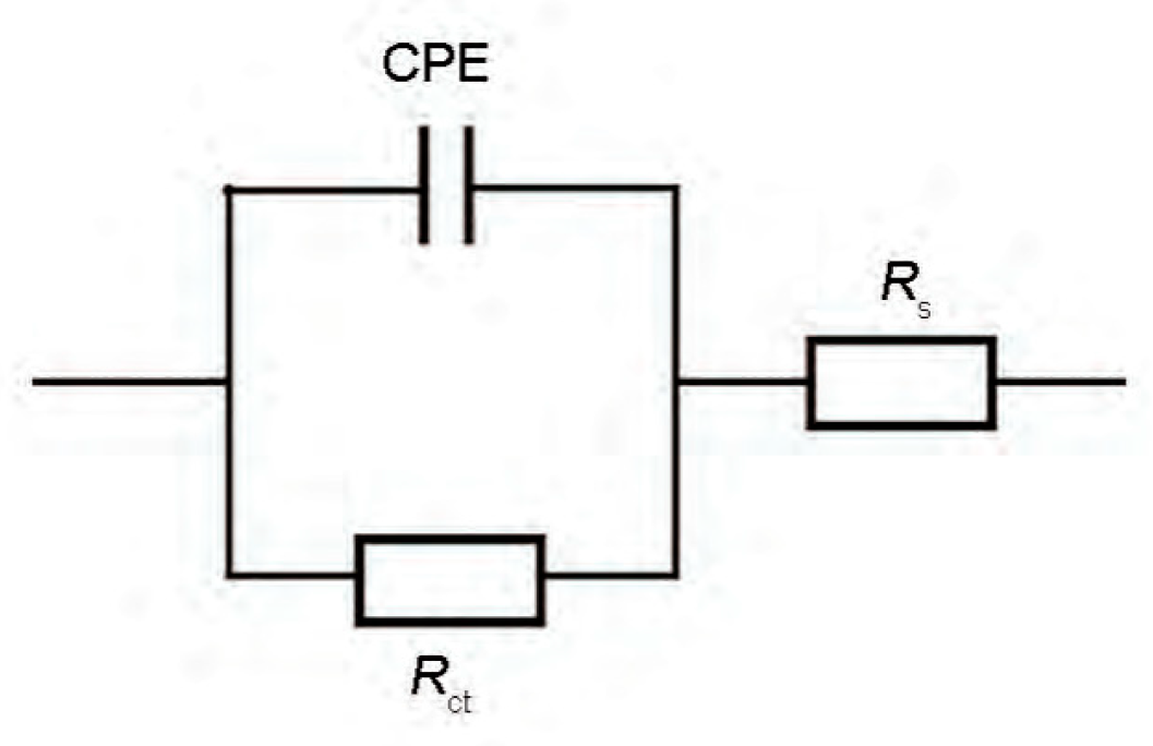 Materials 17 01986 g006 Materials 17 01986 g006