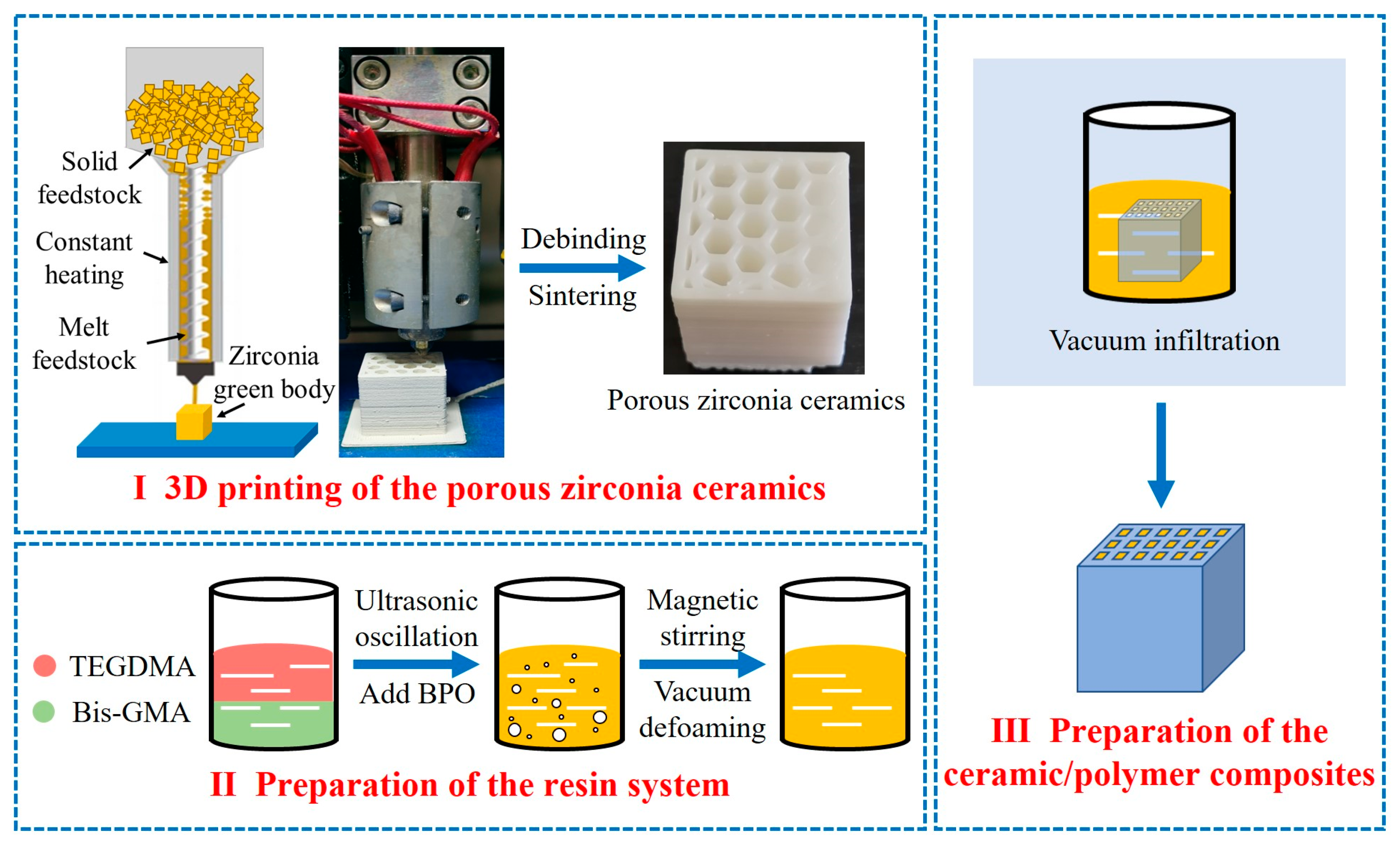 Materials 17 01989 g001