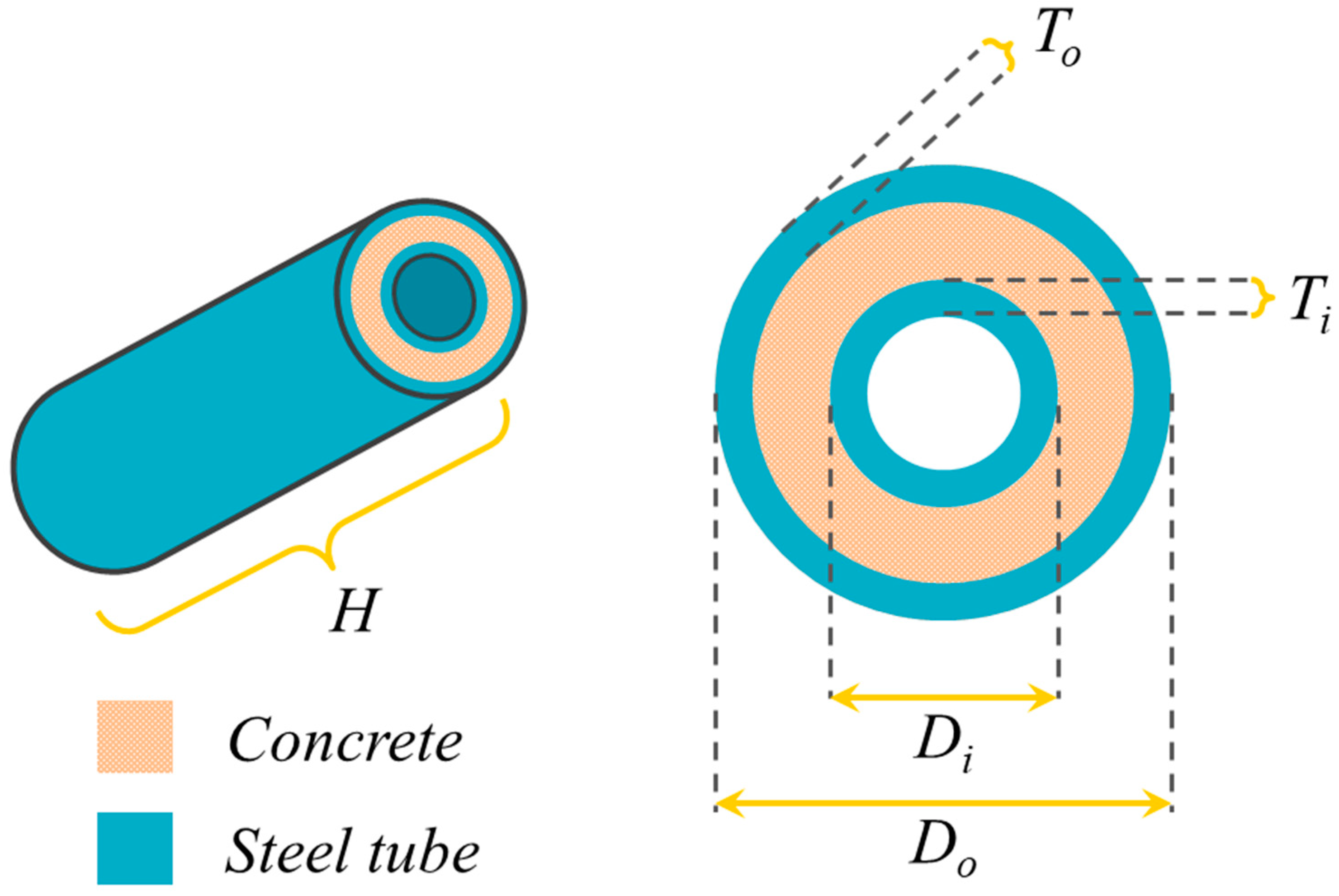 Materials 17 01994 g001