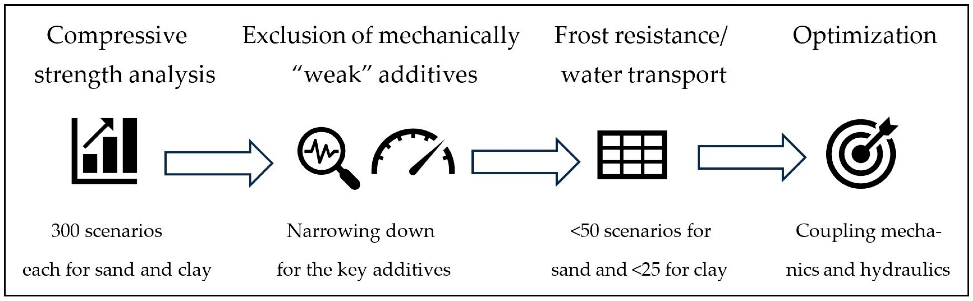 Materials 17 02000 g001