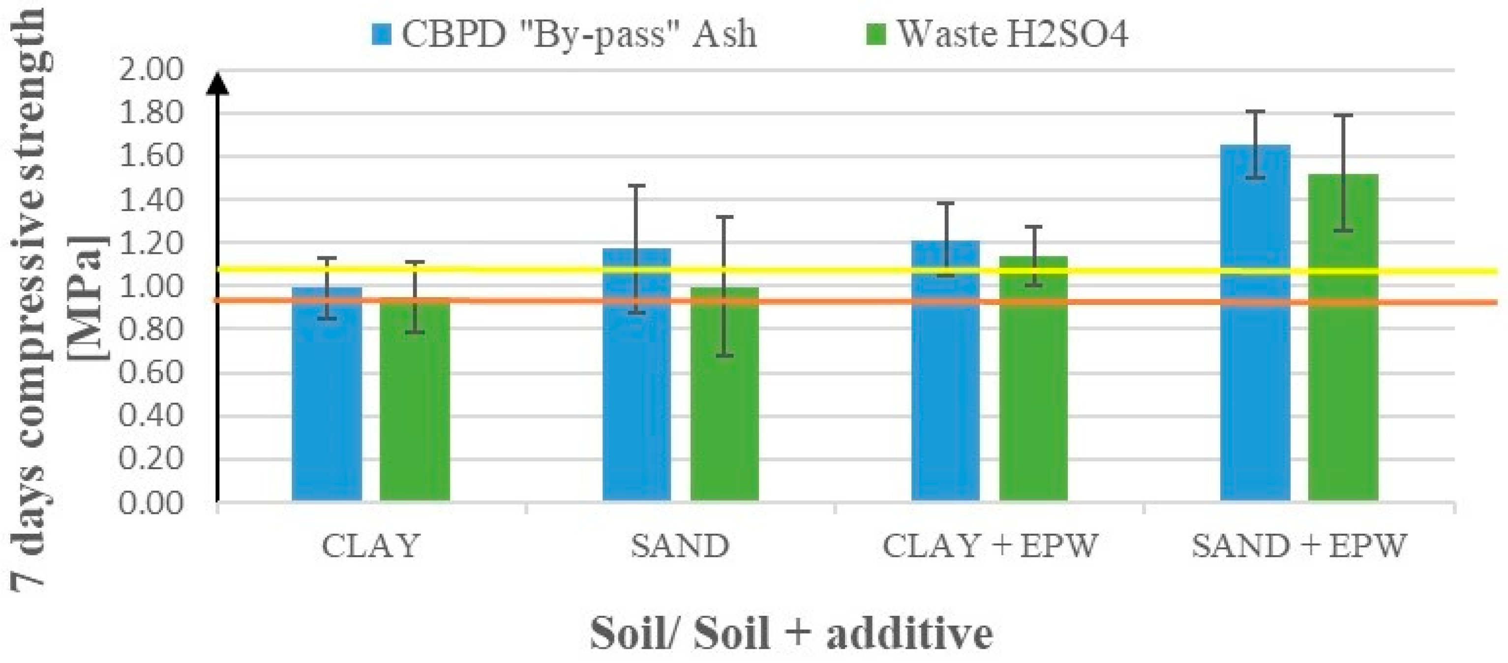 Materials 17 02000 g004