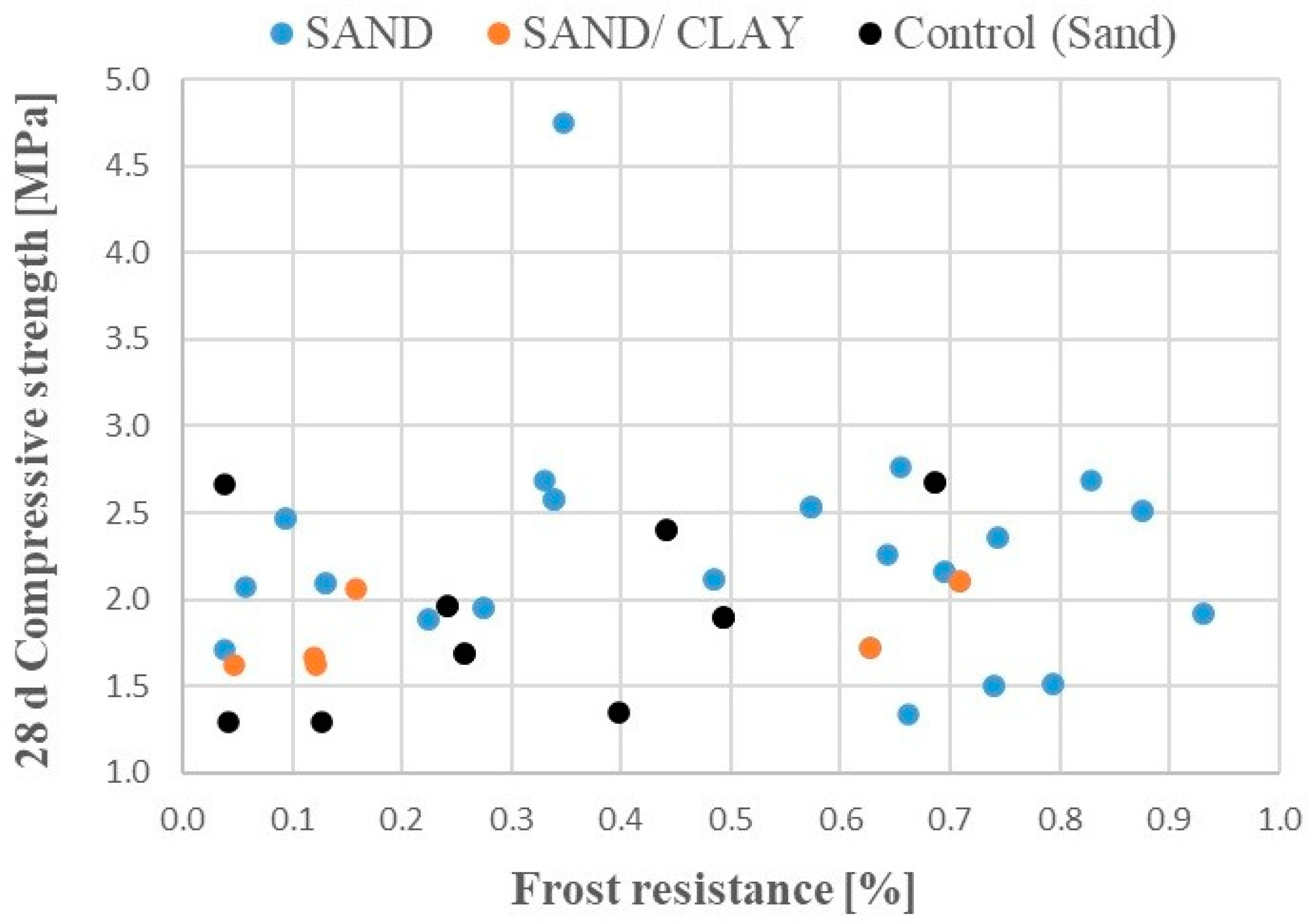 Materials 17 02000 g008
